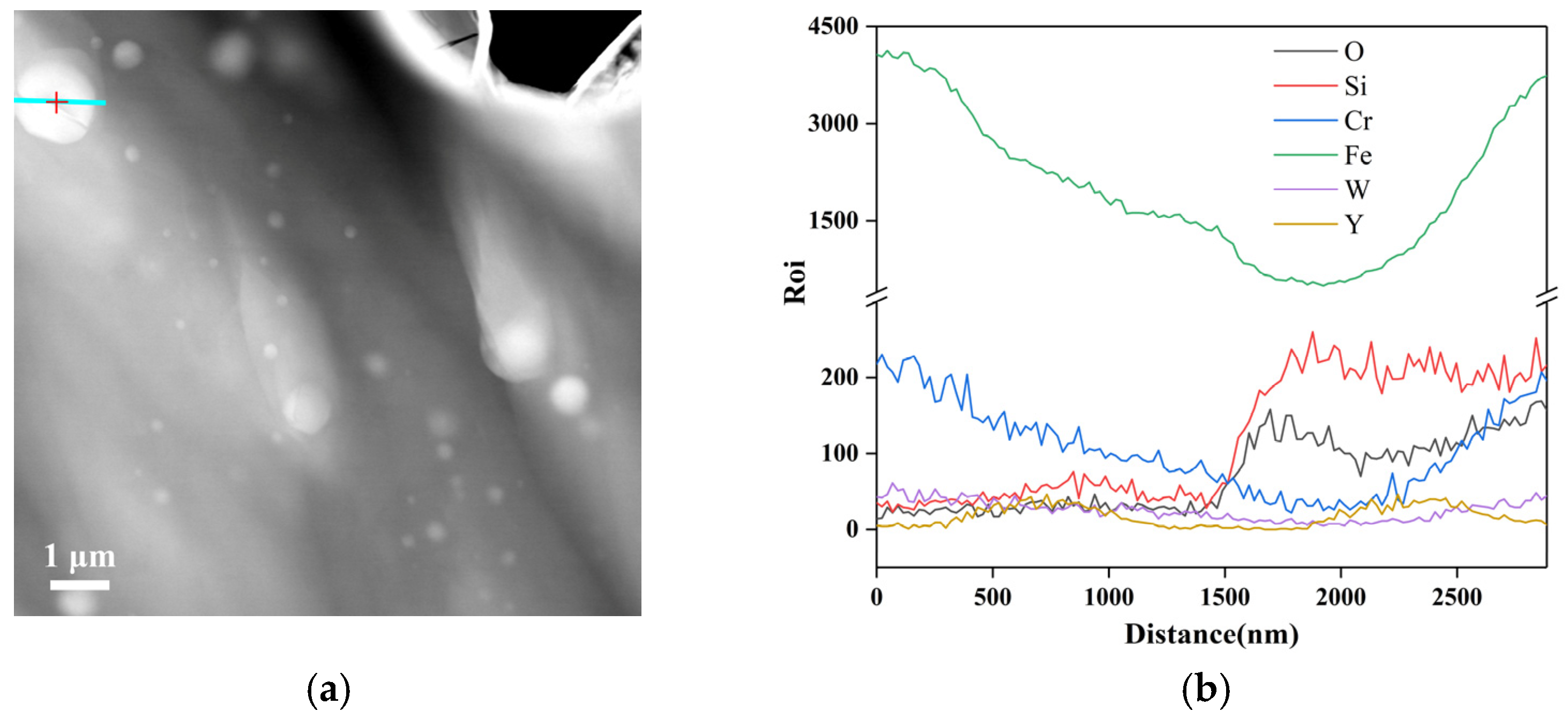 Metals 12 00155 g007