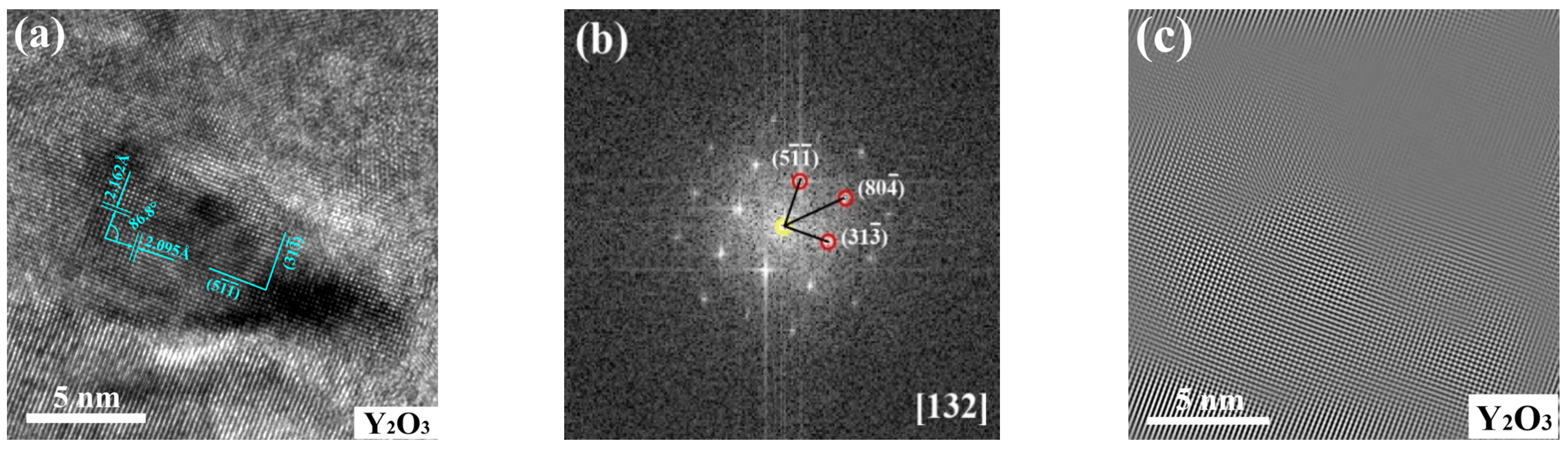 Metals 12 00155 g009