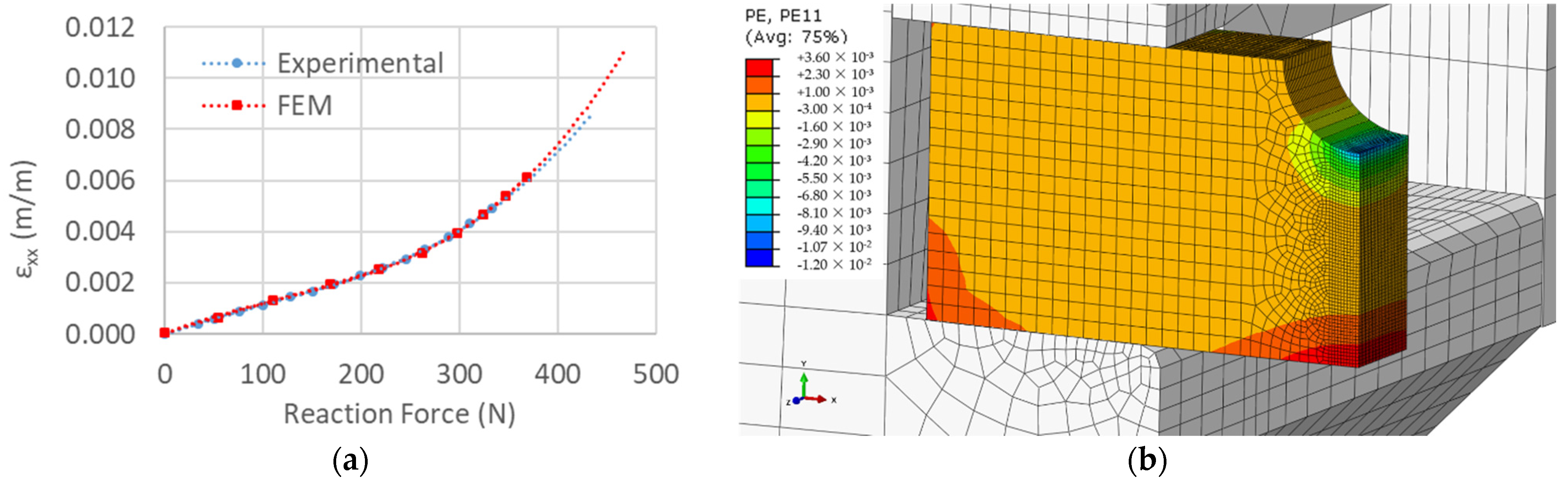 Metals 12 00156 g013