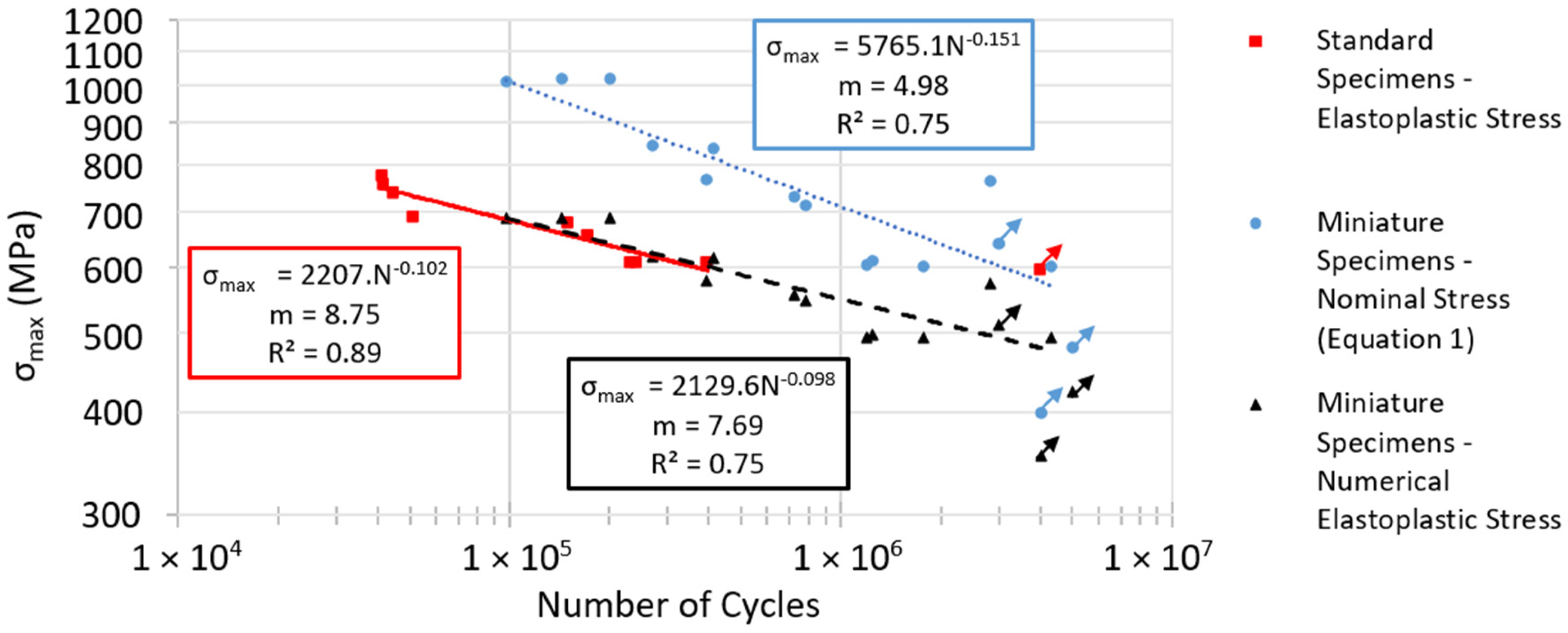Metals 12 00156 g014