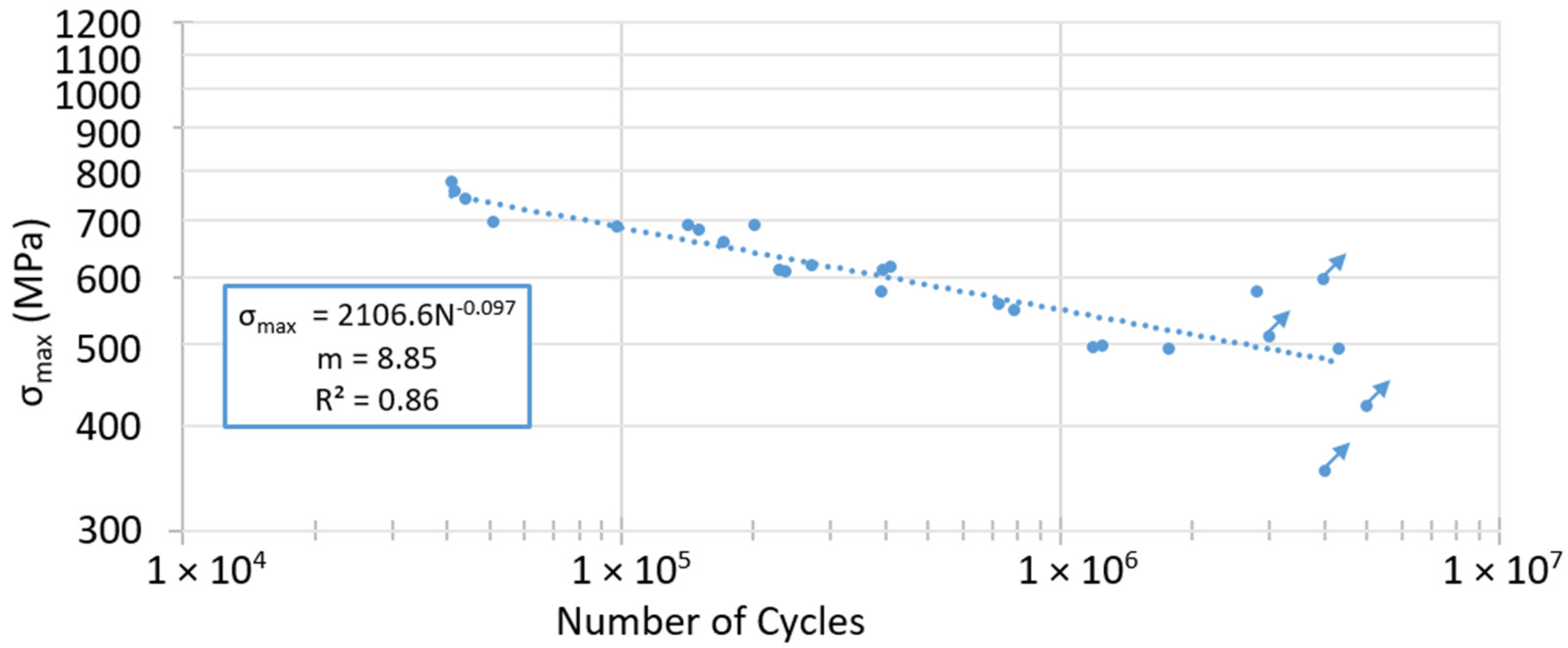 Metals 12 00156 g015
