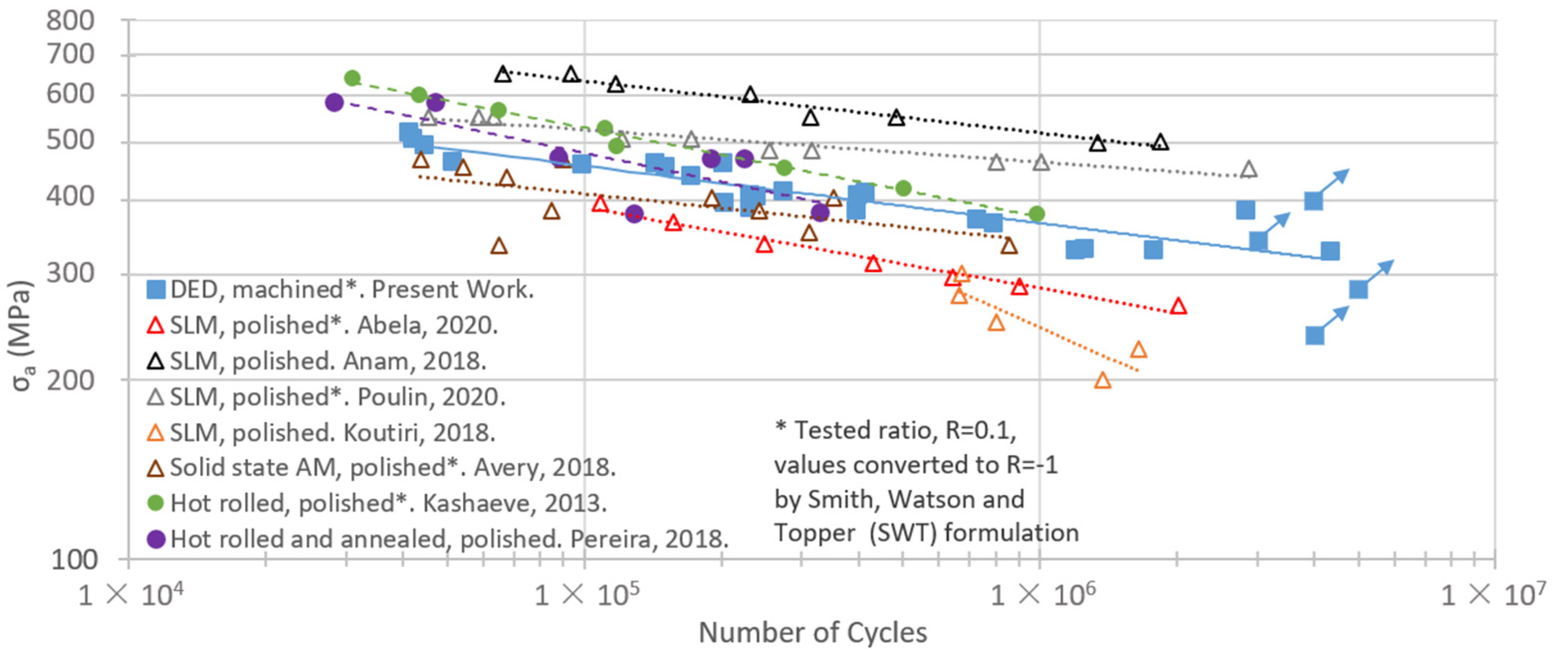 Metals 12 00156 g016