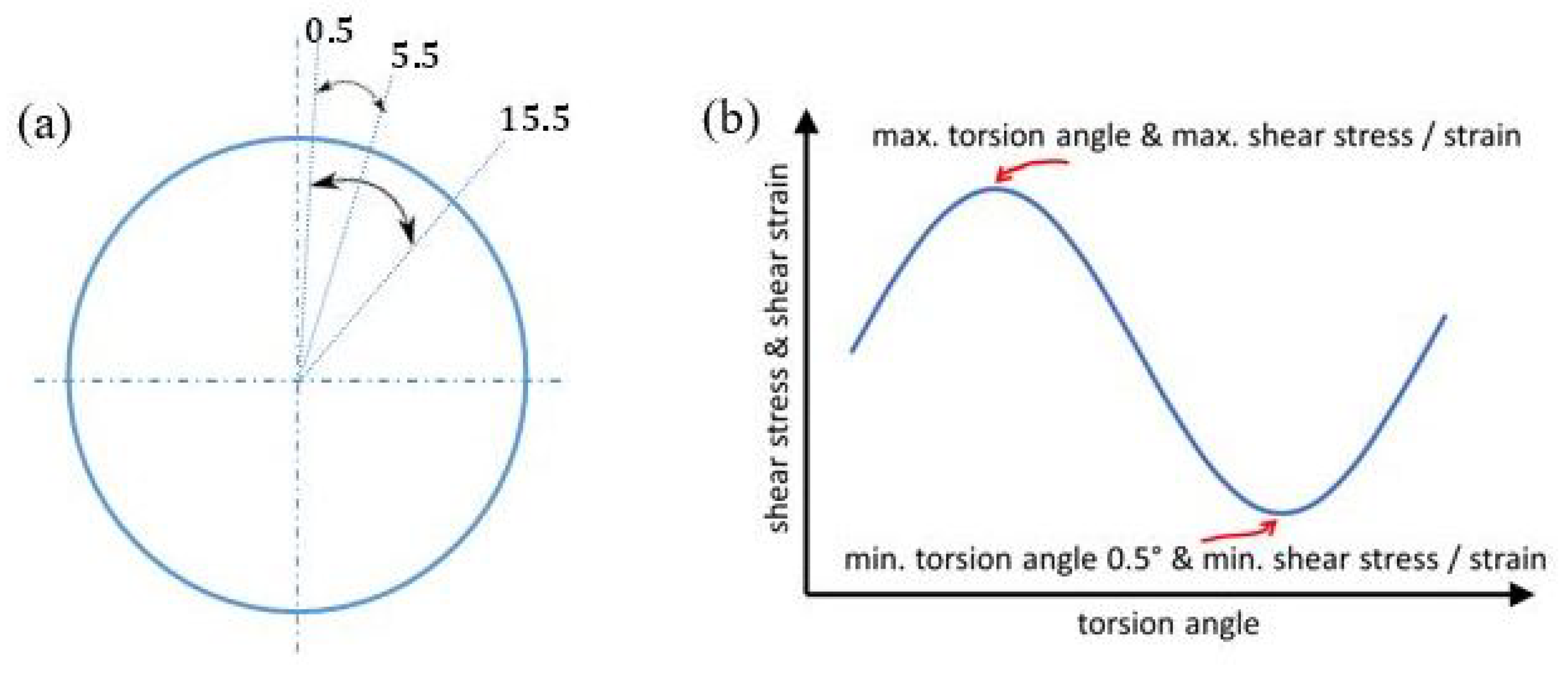 Metals 12 00157 g002