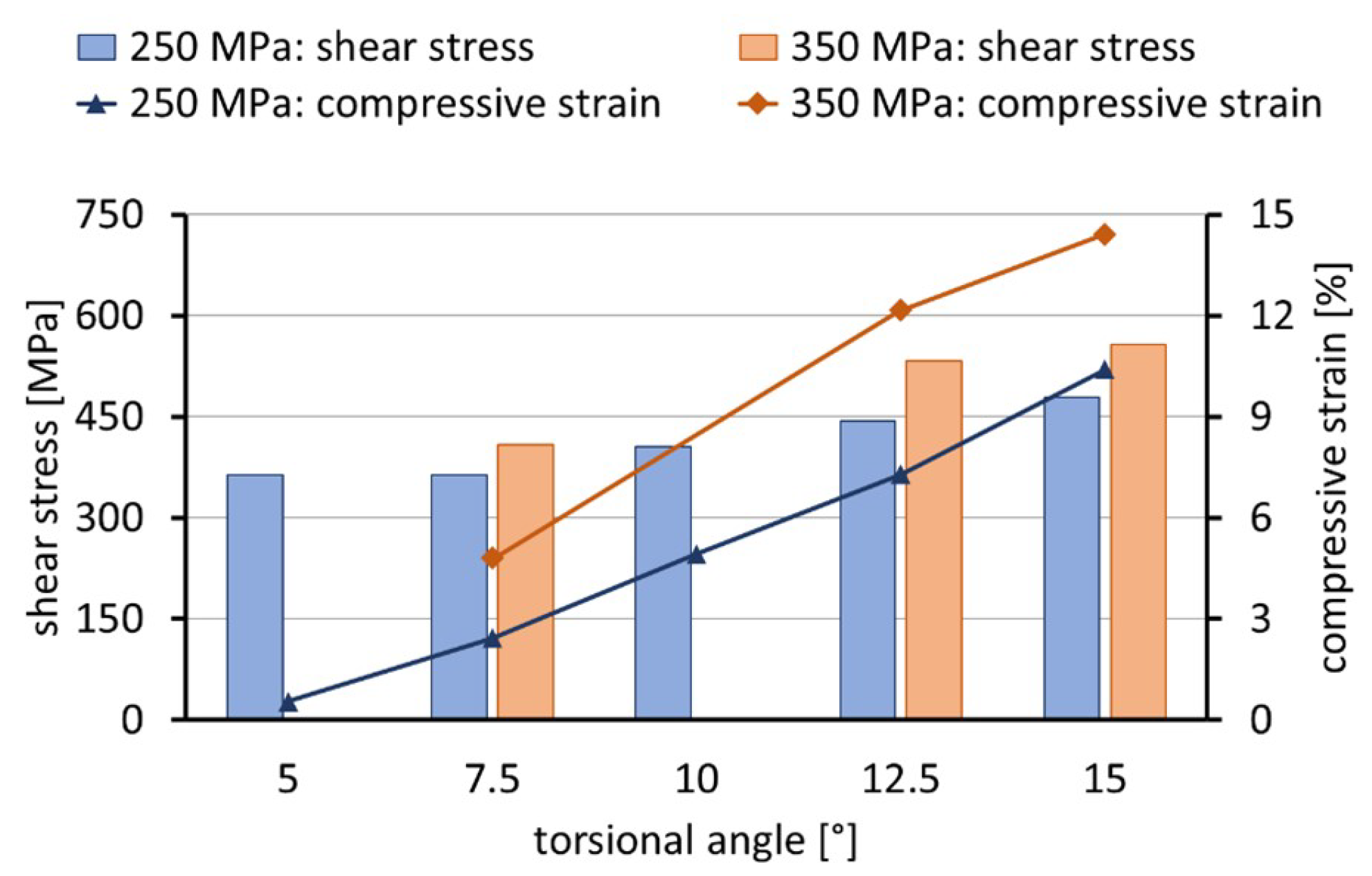 Metals 12 00157 g005