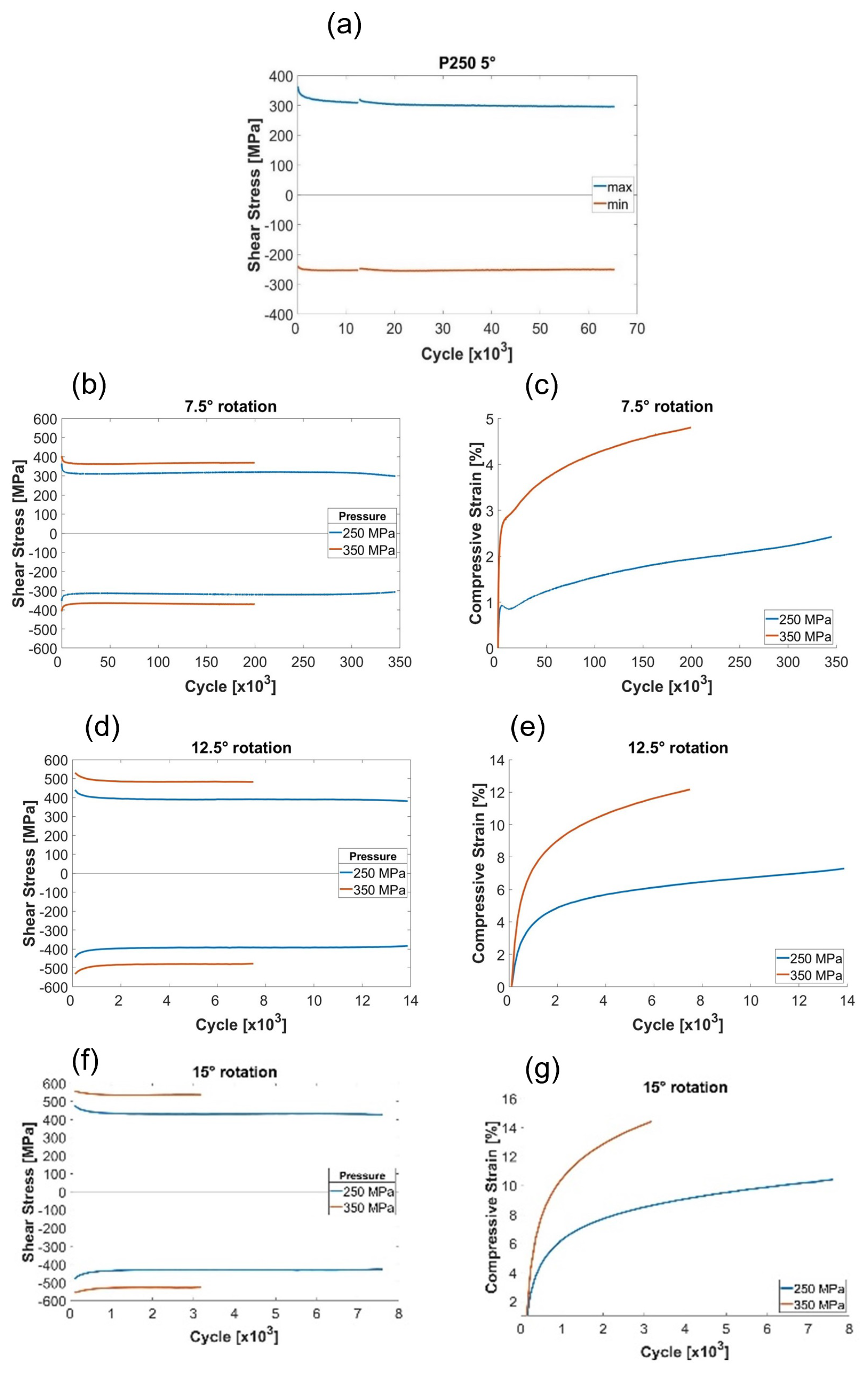 Metals 12 00157 g006
