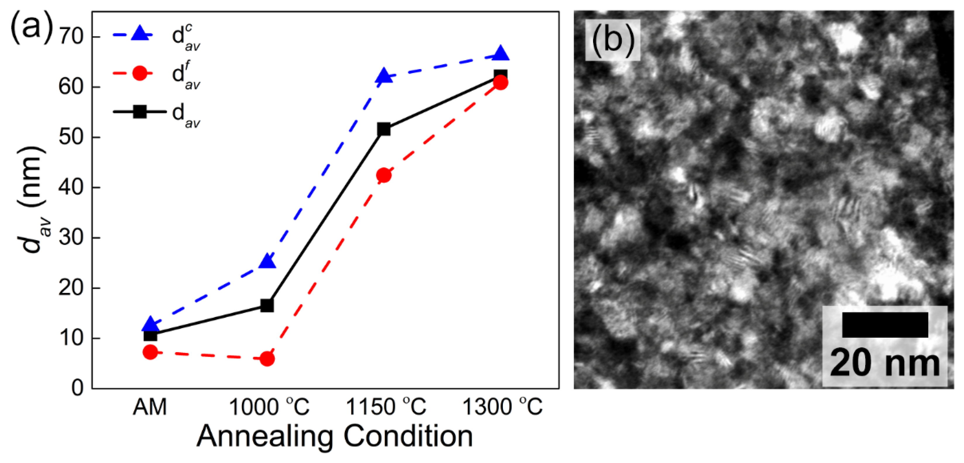 Metals 12 00159 g009