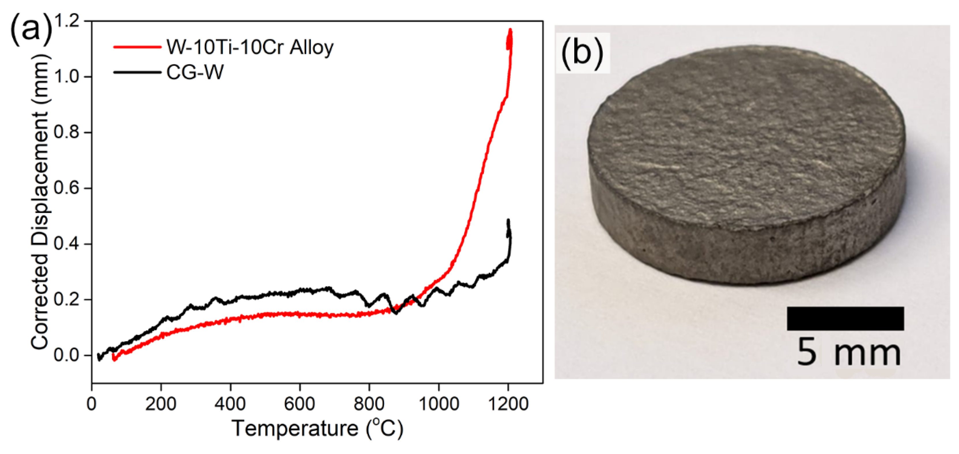 Metals 12 00159 g010