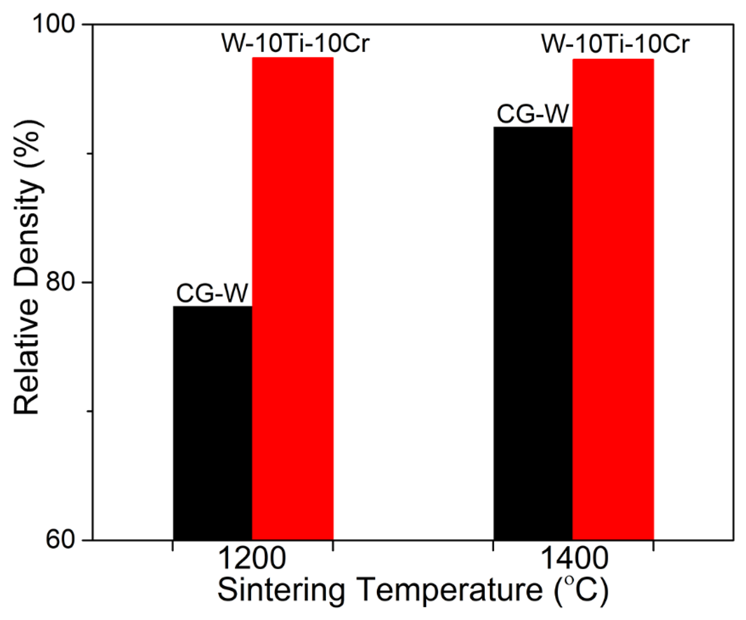 Metals 12 00159 g011