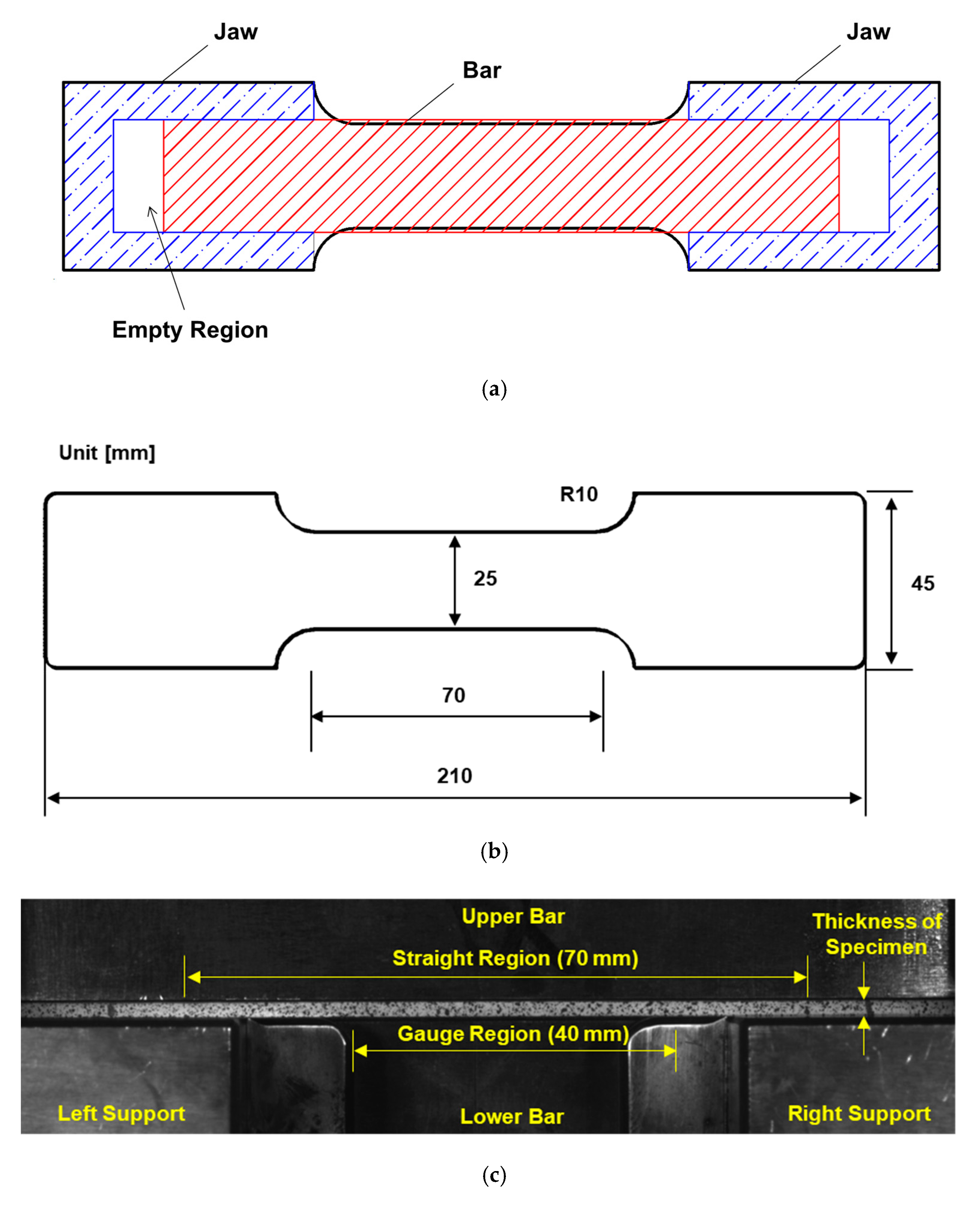 Metals 12 00161 g002