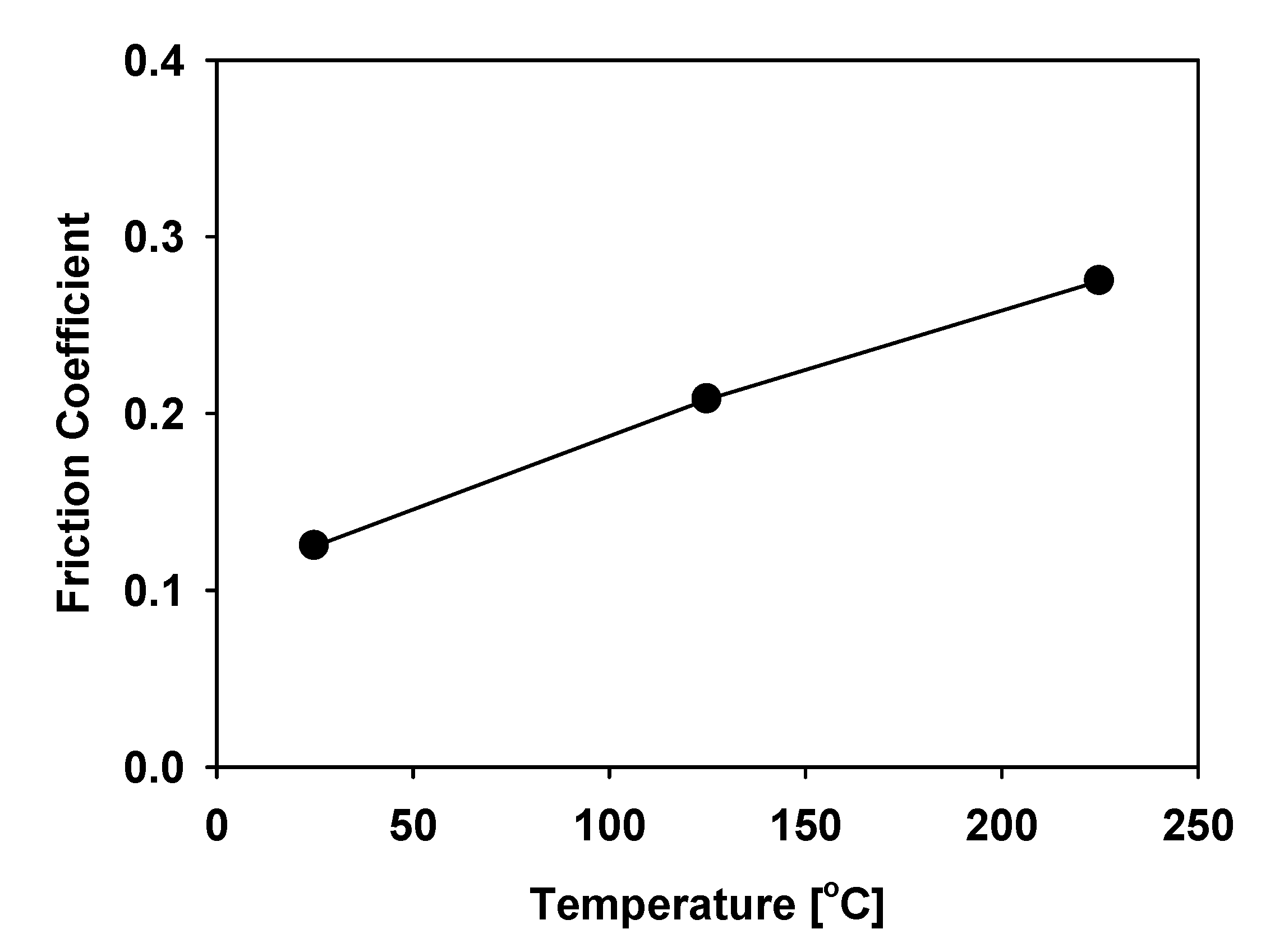 Metals 12 00161 g003