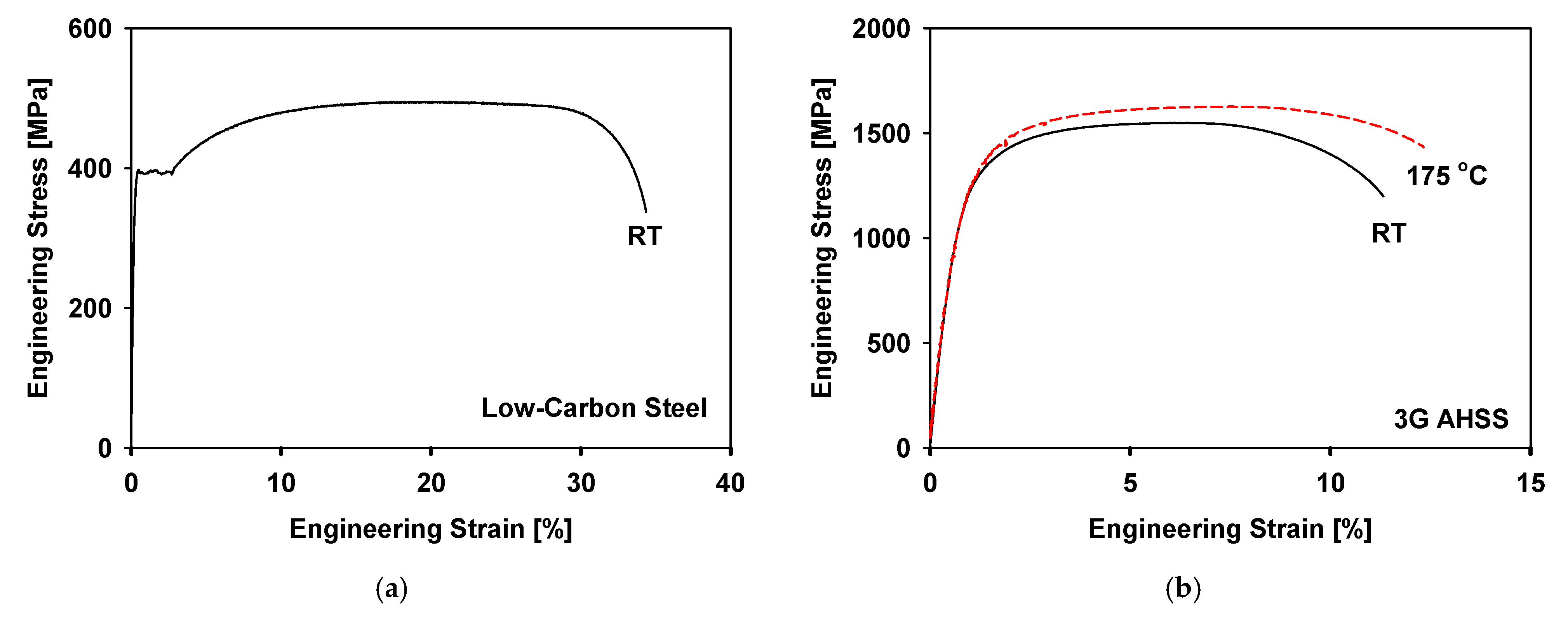 Metals 12 00161 g005