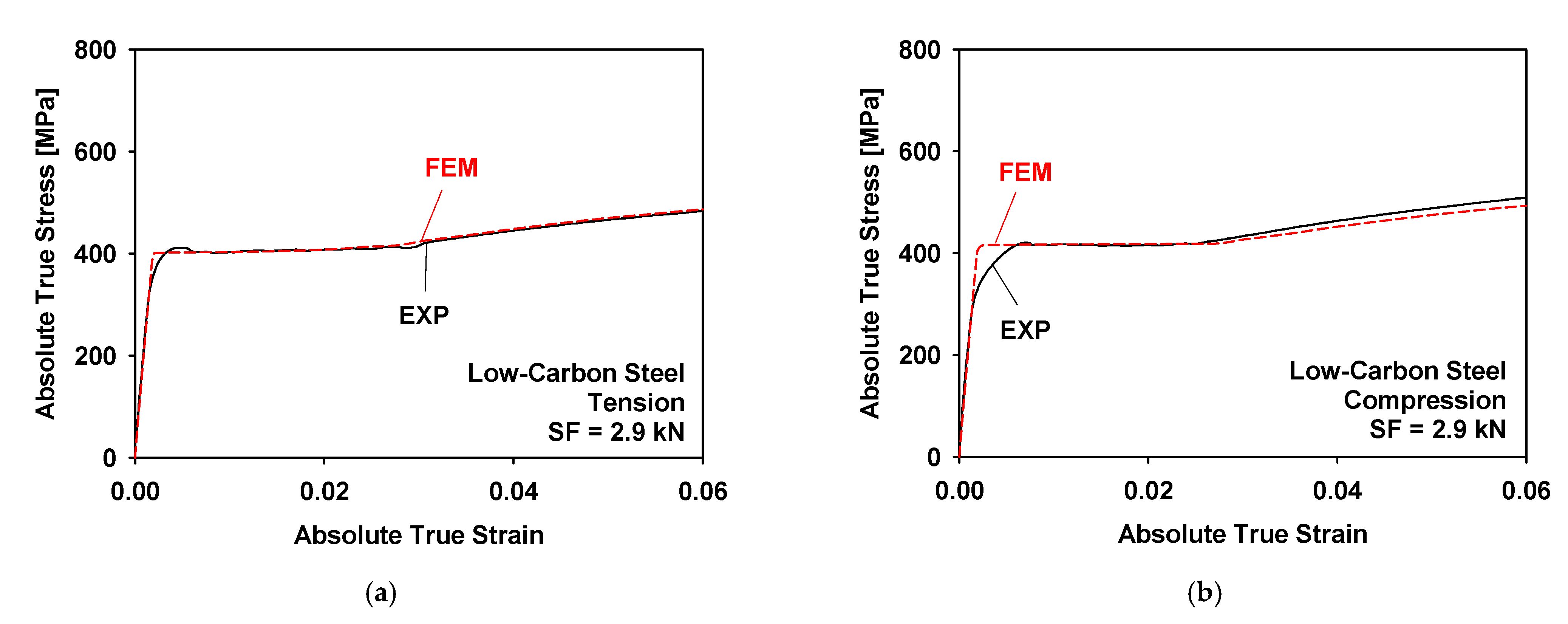 Metals 12 00161 g008