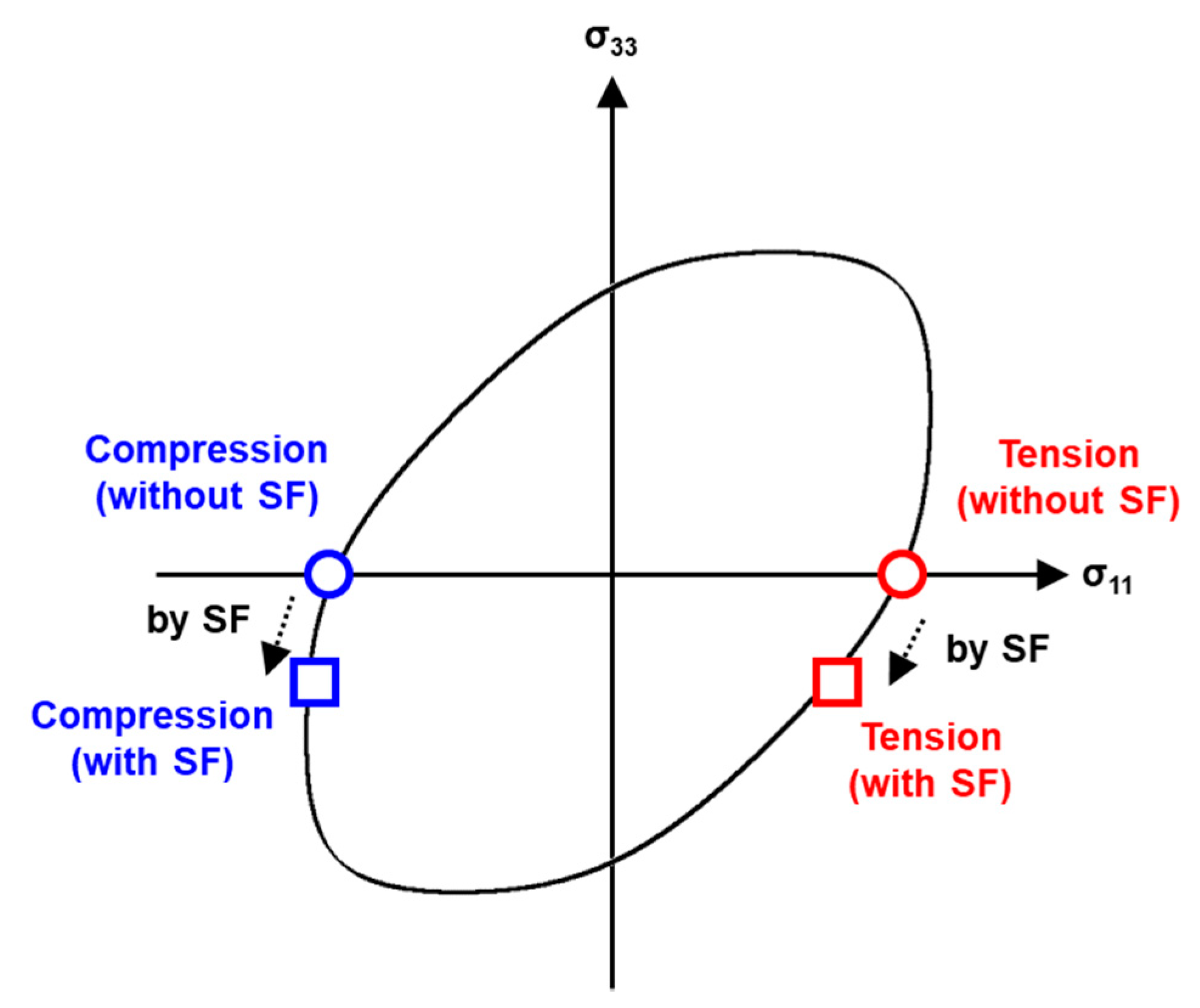 Metals 12 00161 g009
