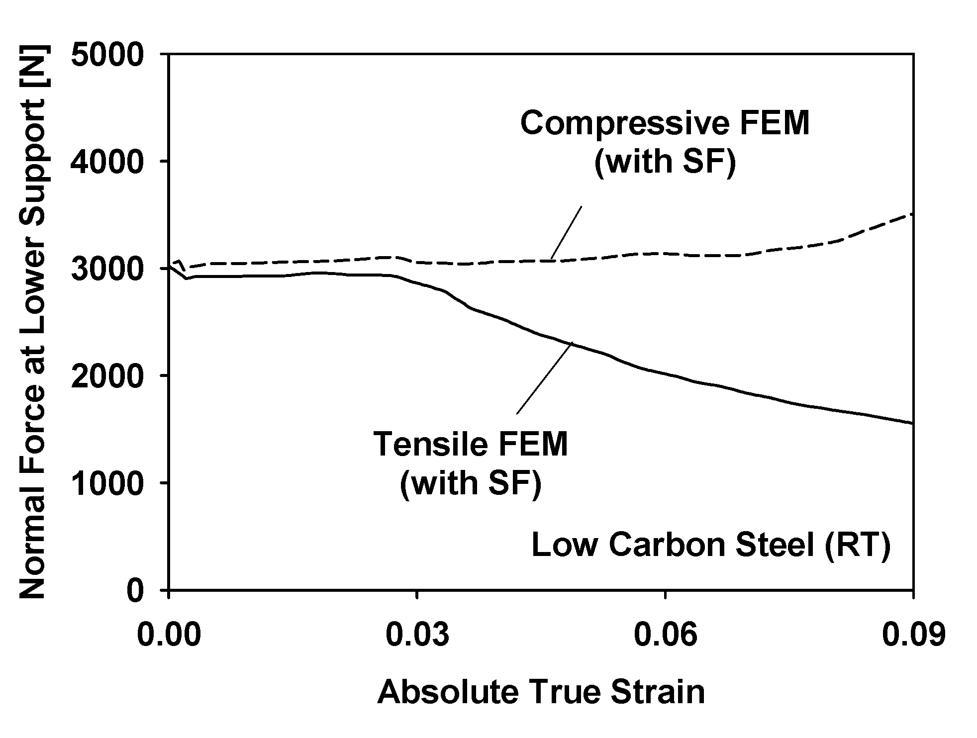 Metals 12 00161 g012