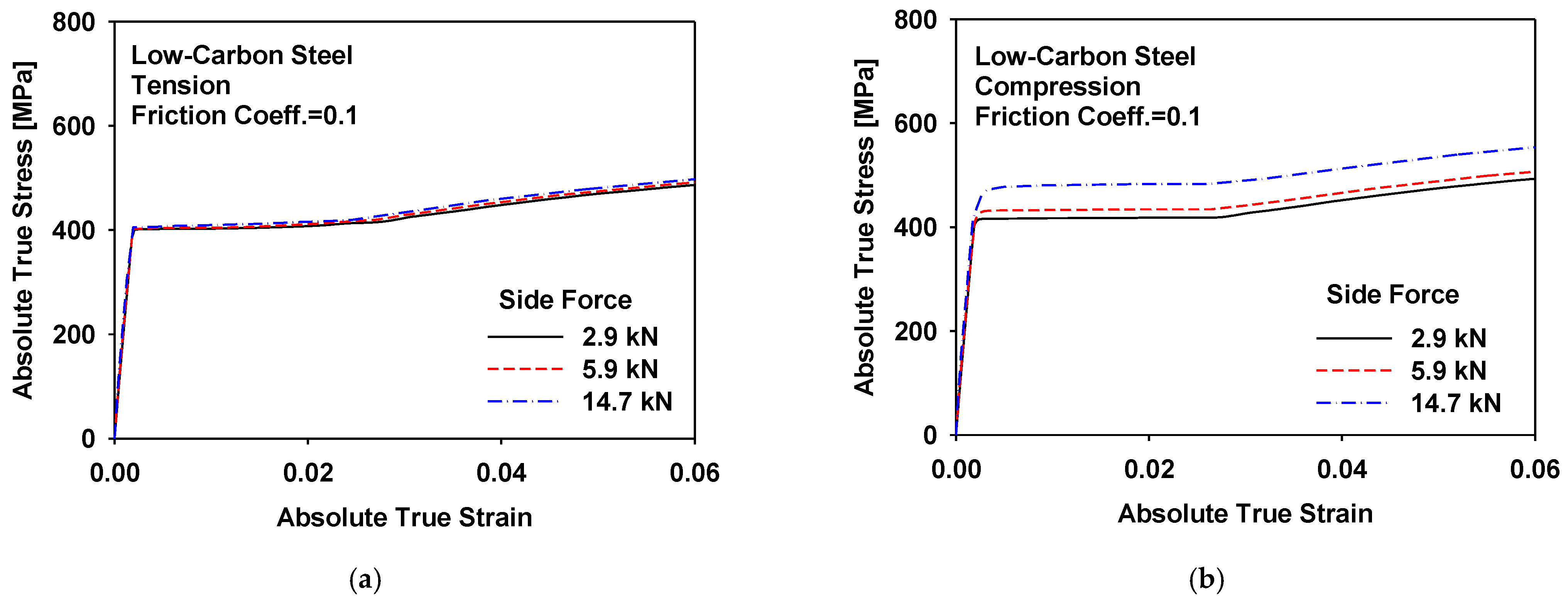 Metals 12 00161 g014