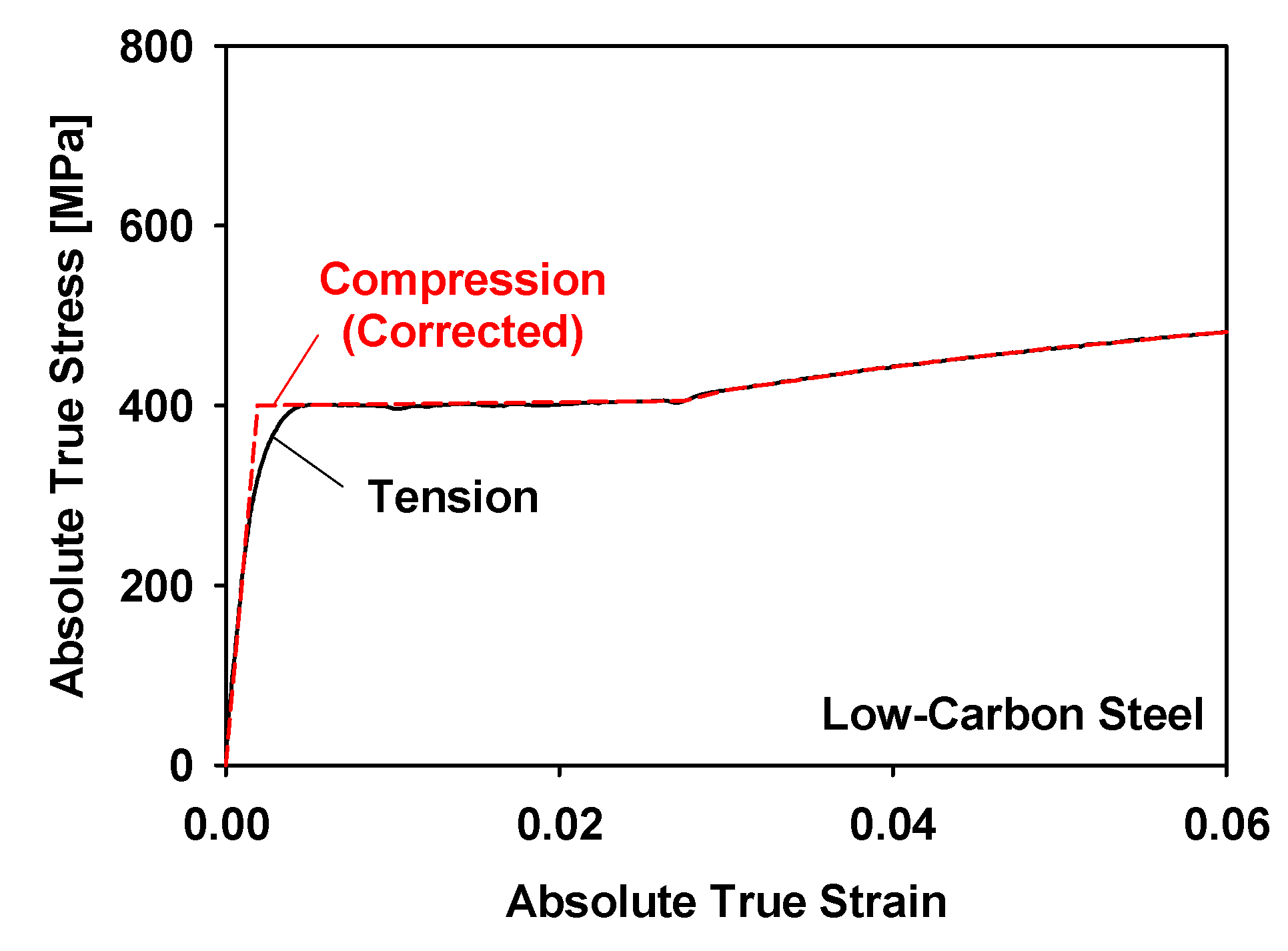 Metals 12 00161 g015