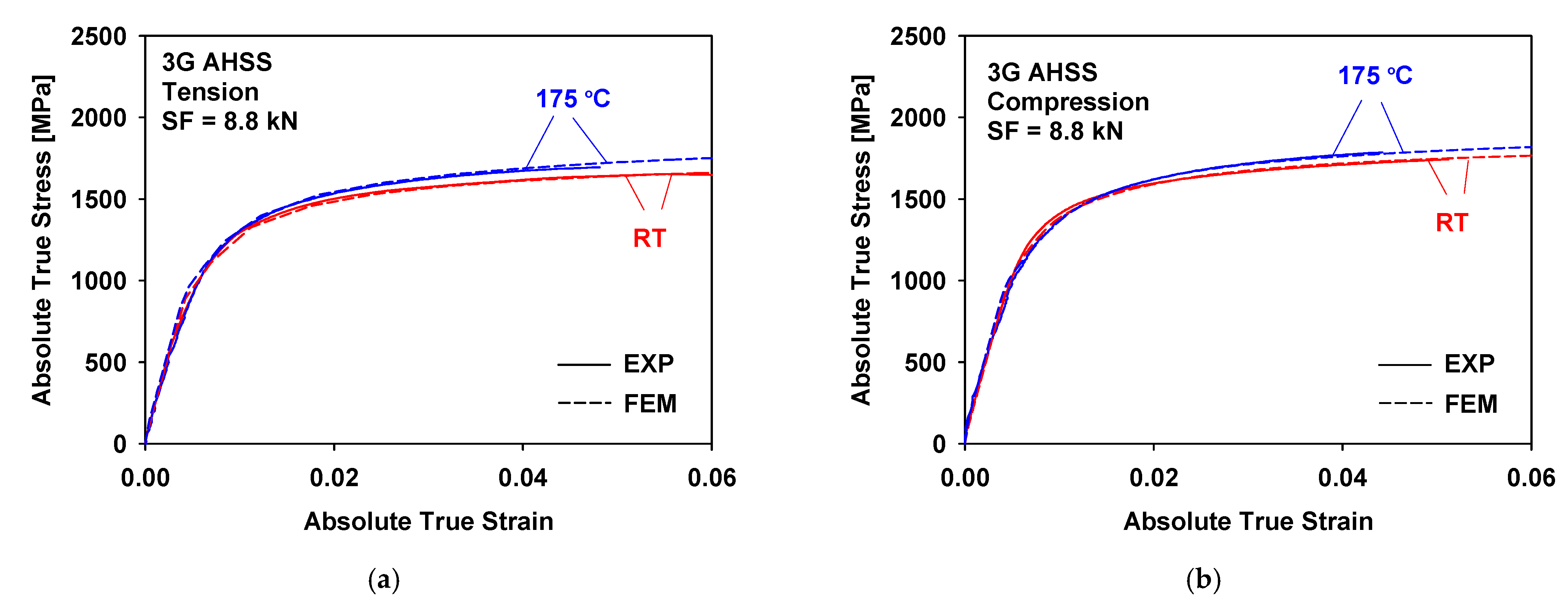 Metals 12 00161 g017