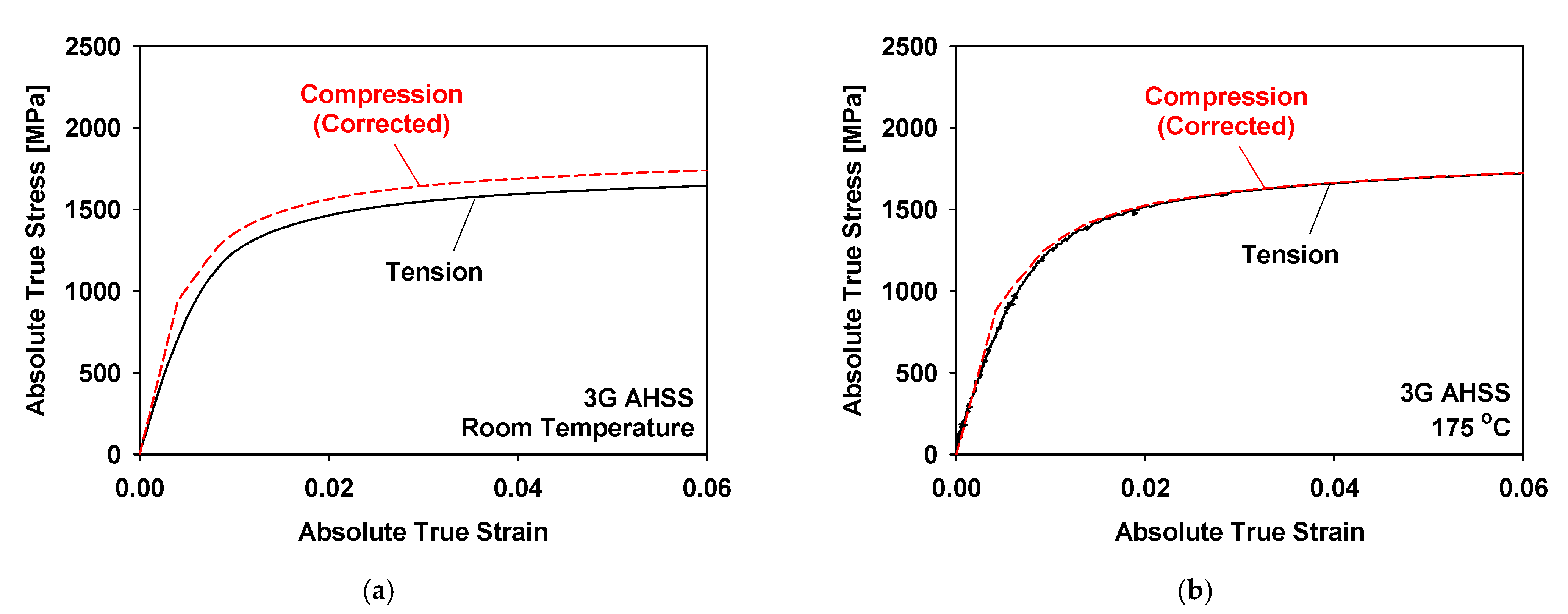 Metals 12 00161 g018