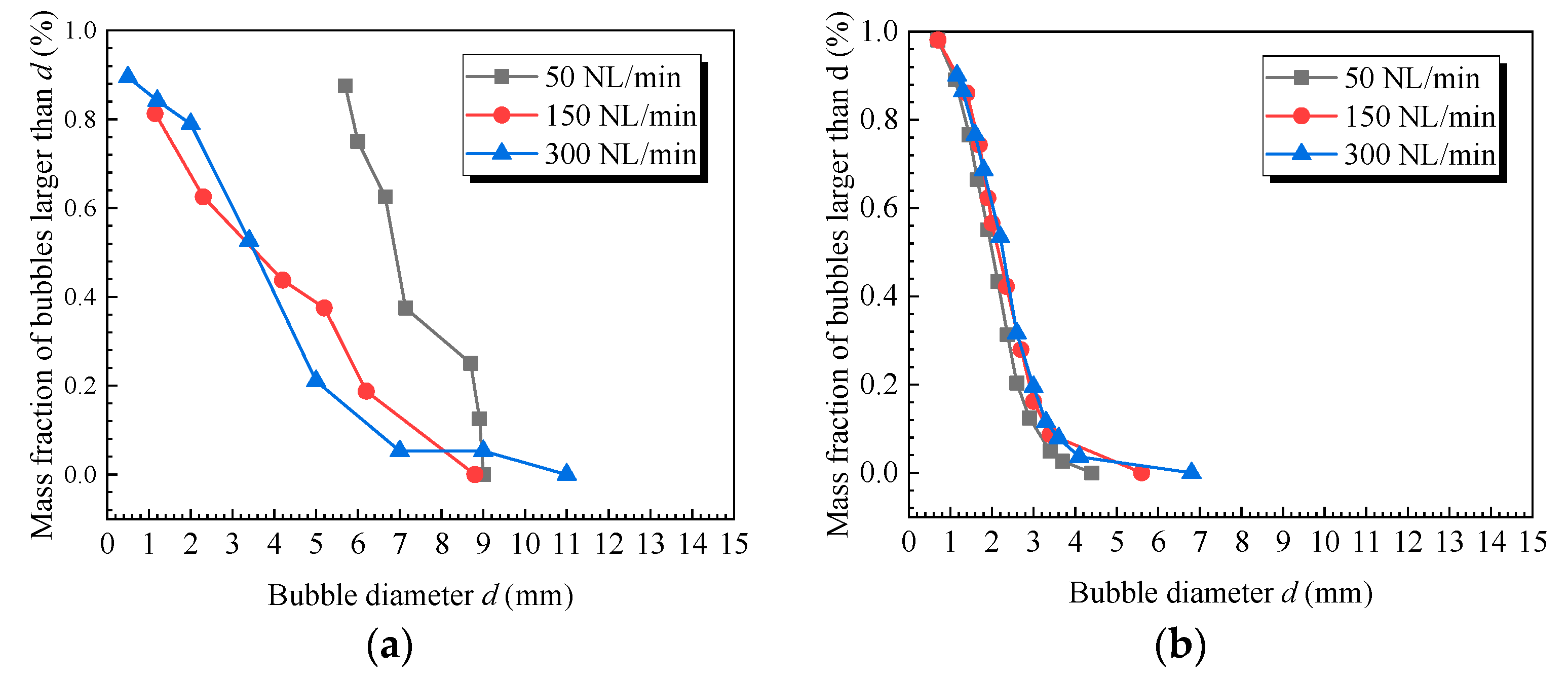 Metals 12 00162 g007