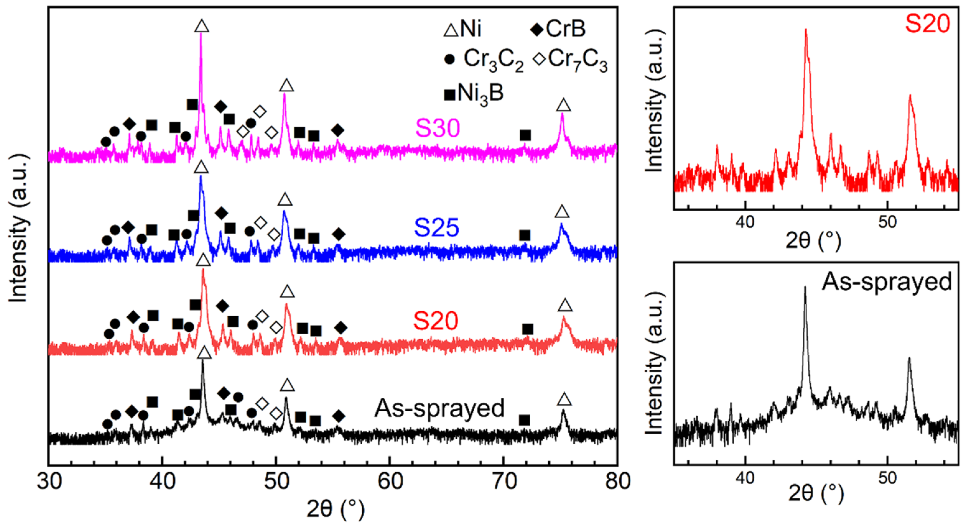 Metals 12 00168 g001