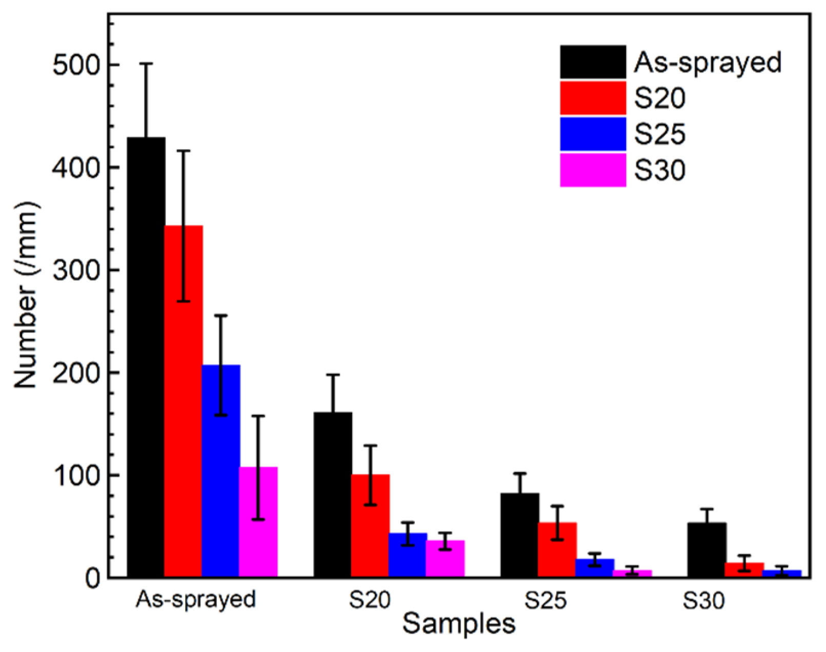 Metals 12 00168 g003