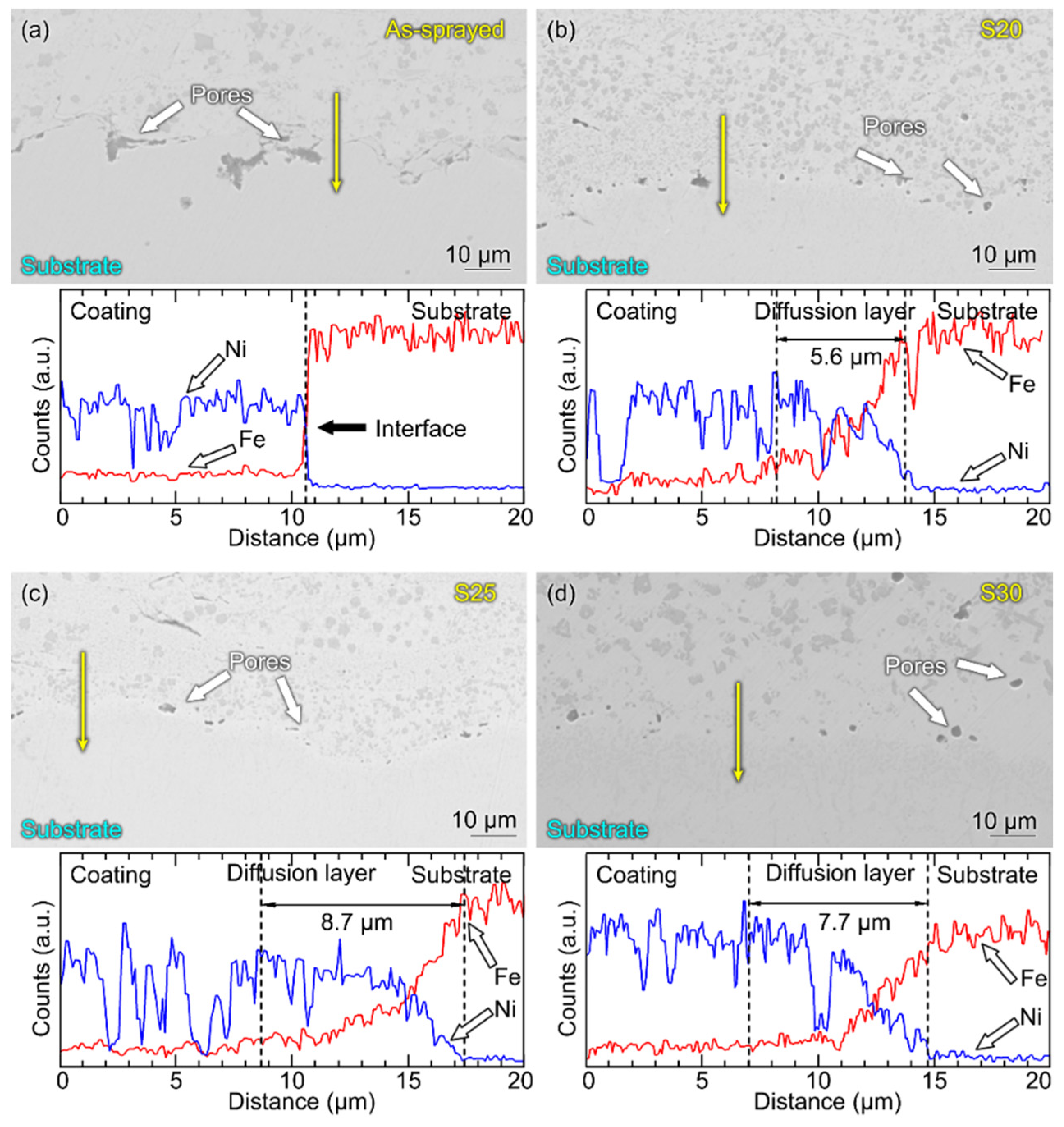 Metals 12 00168 g005