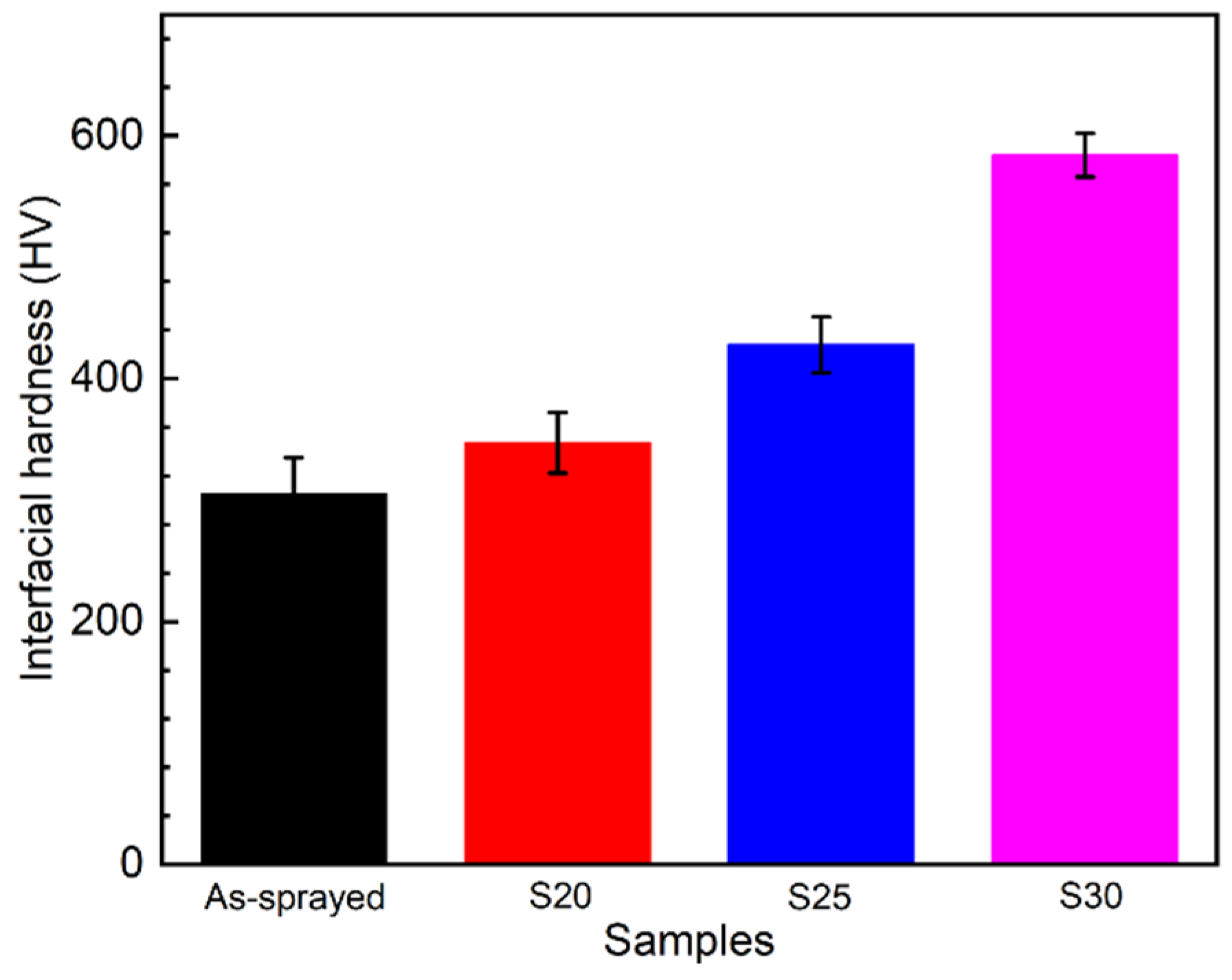 Metals 12 00168 g006