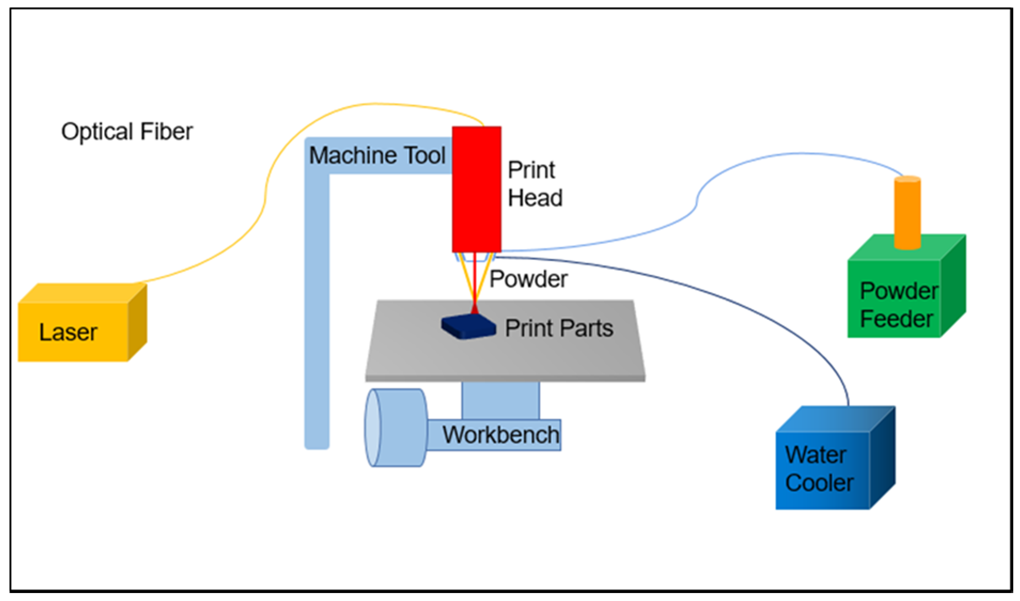Metals 12 00169 g002