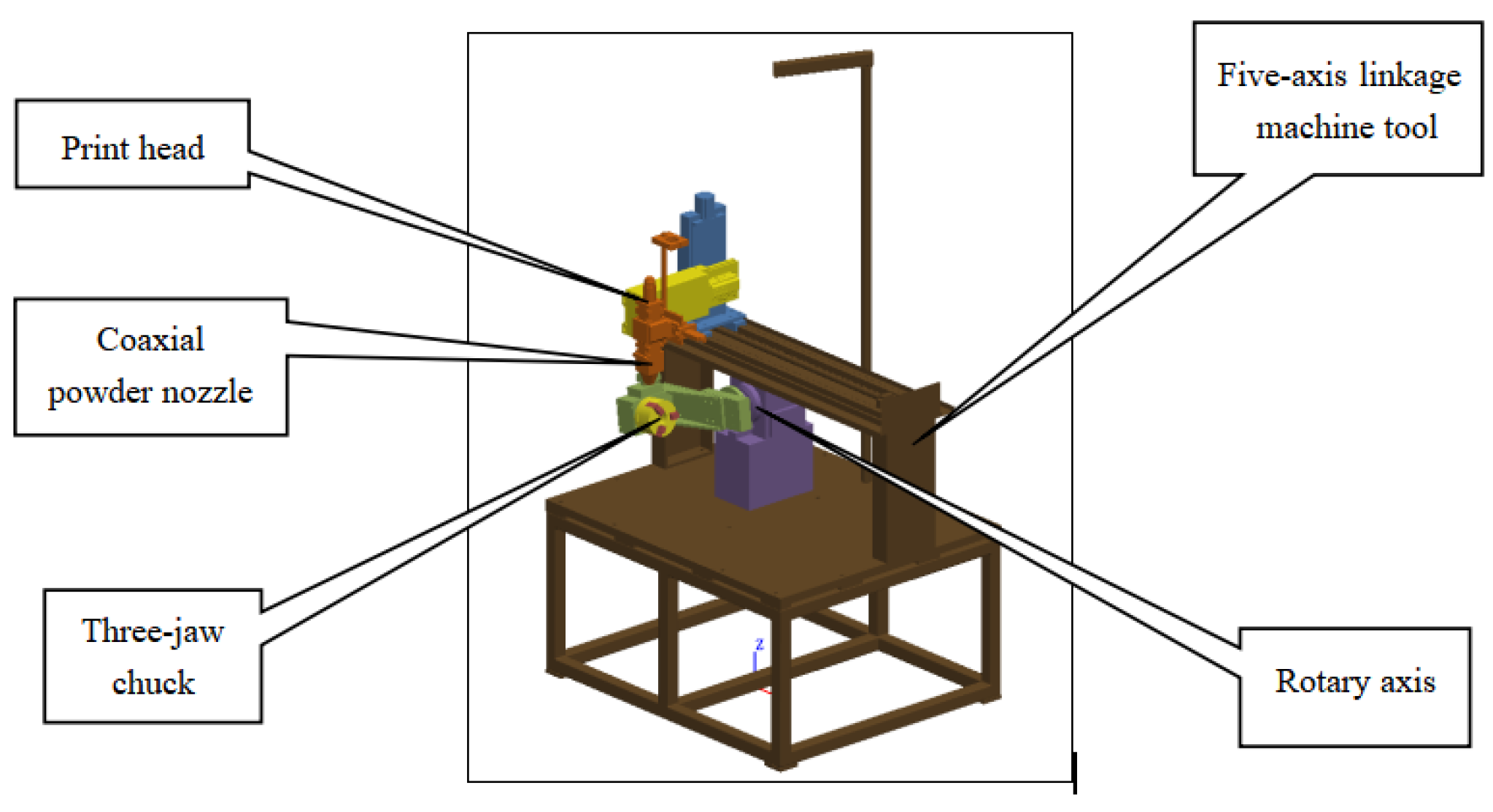 Metals 12 00169 g003