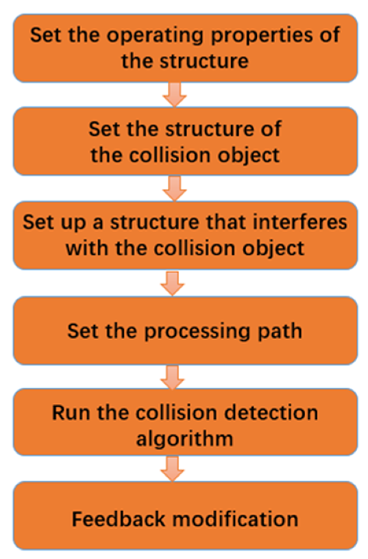 Metals 12 00169 g005