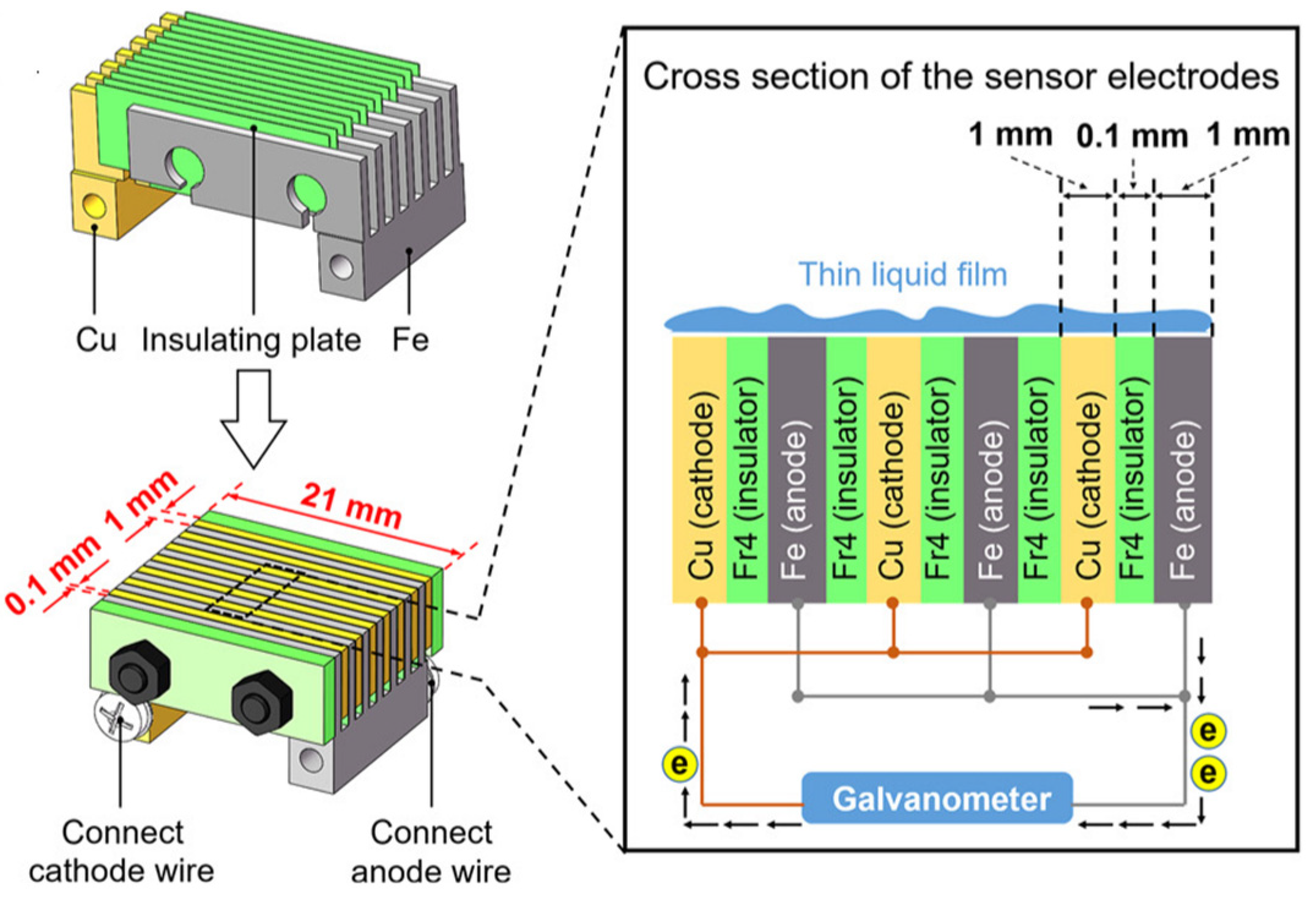 Metals 12 00171 g002