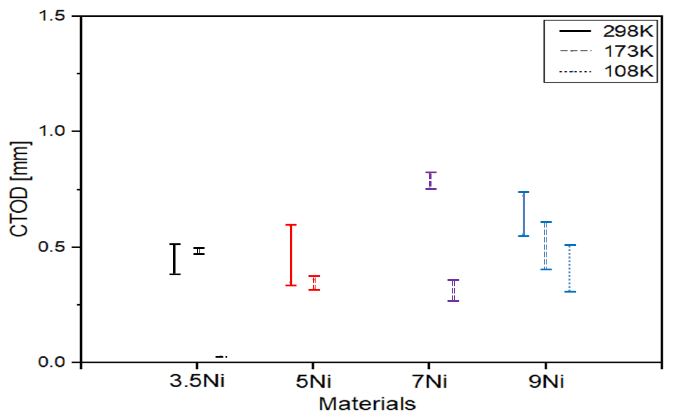 Metals 12 00173 g006