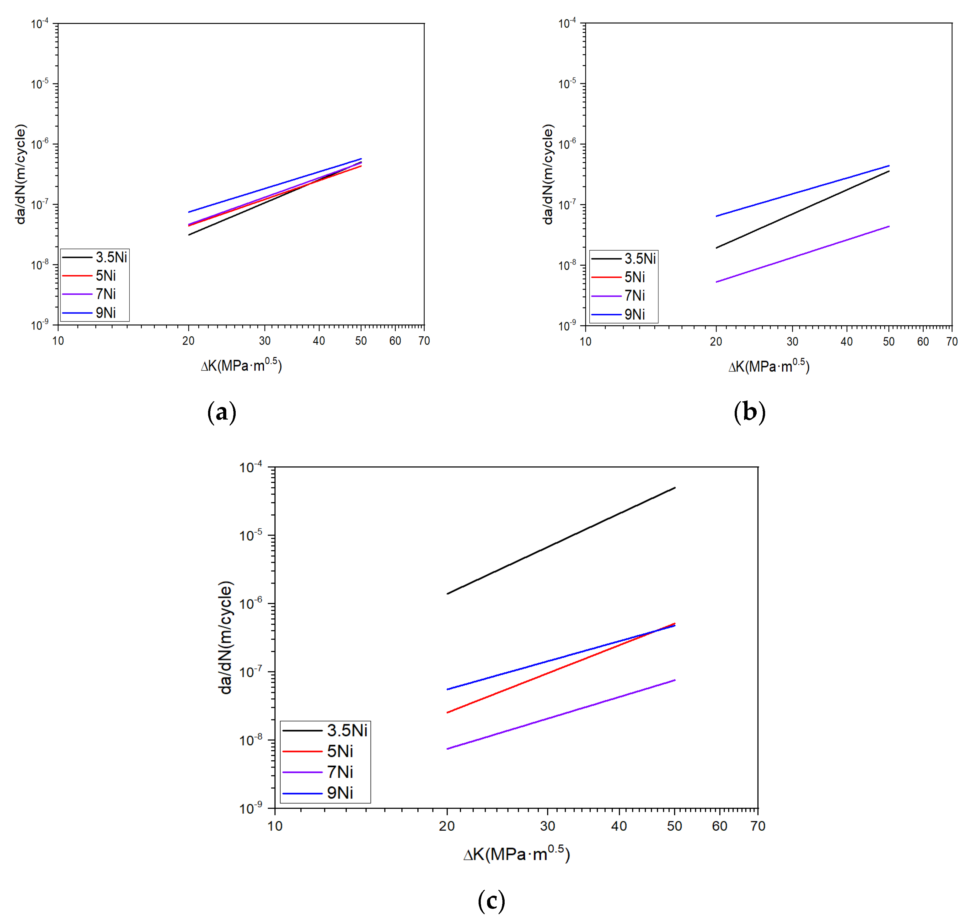 Metals 12 00173 g007