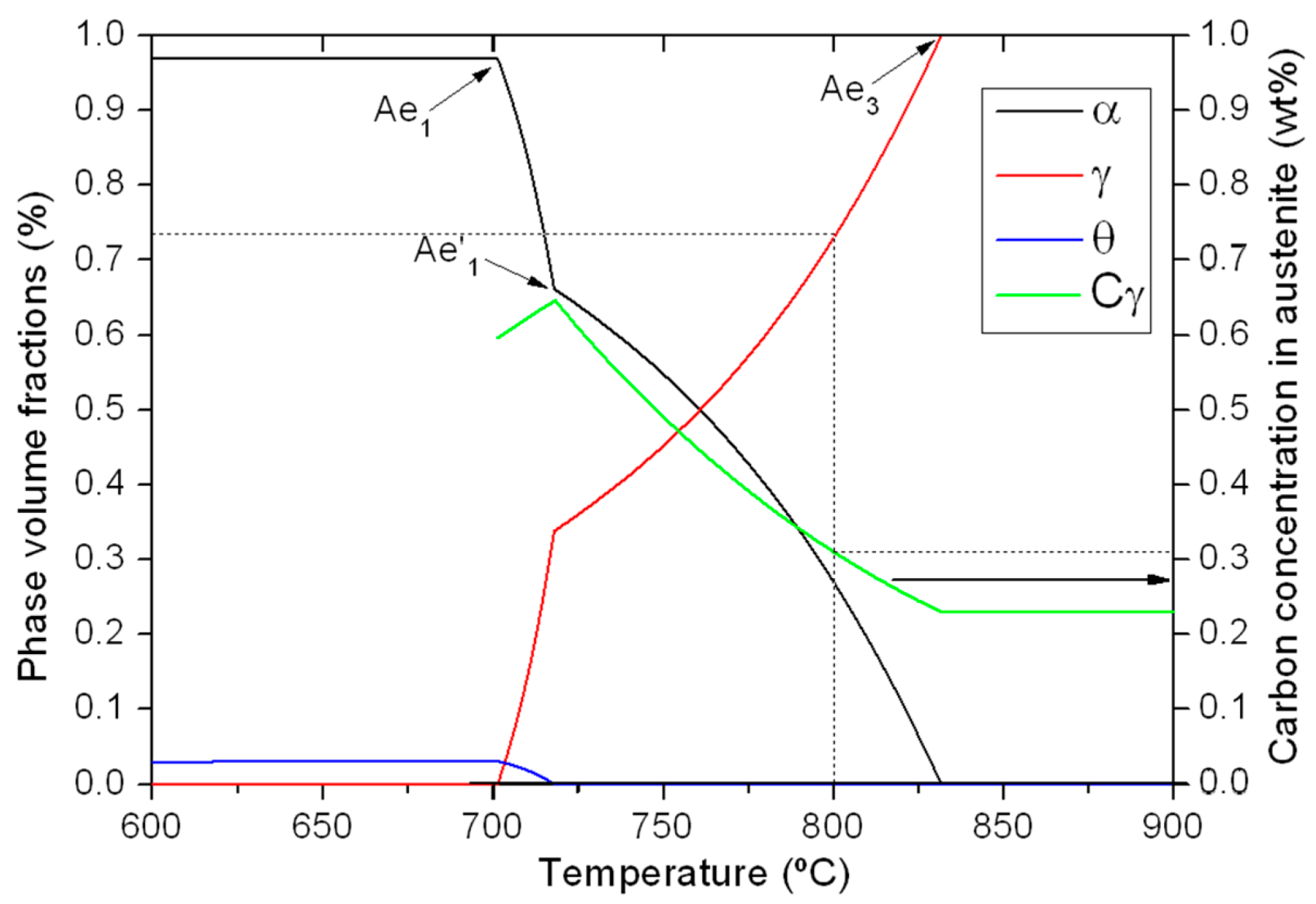 Metals 12 00174 g001