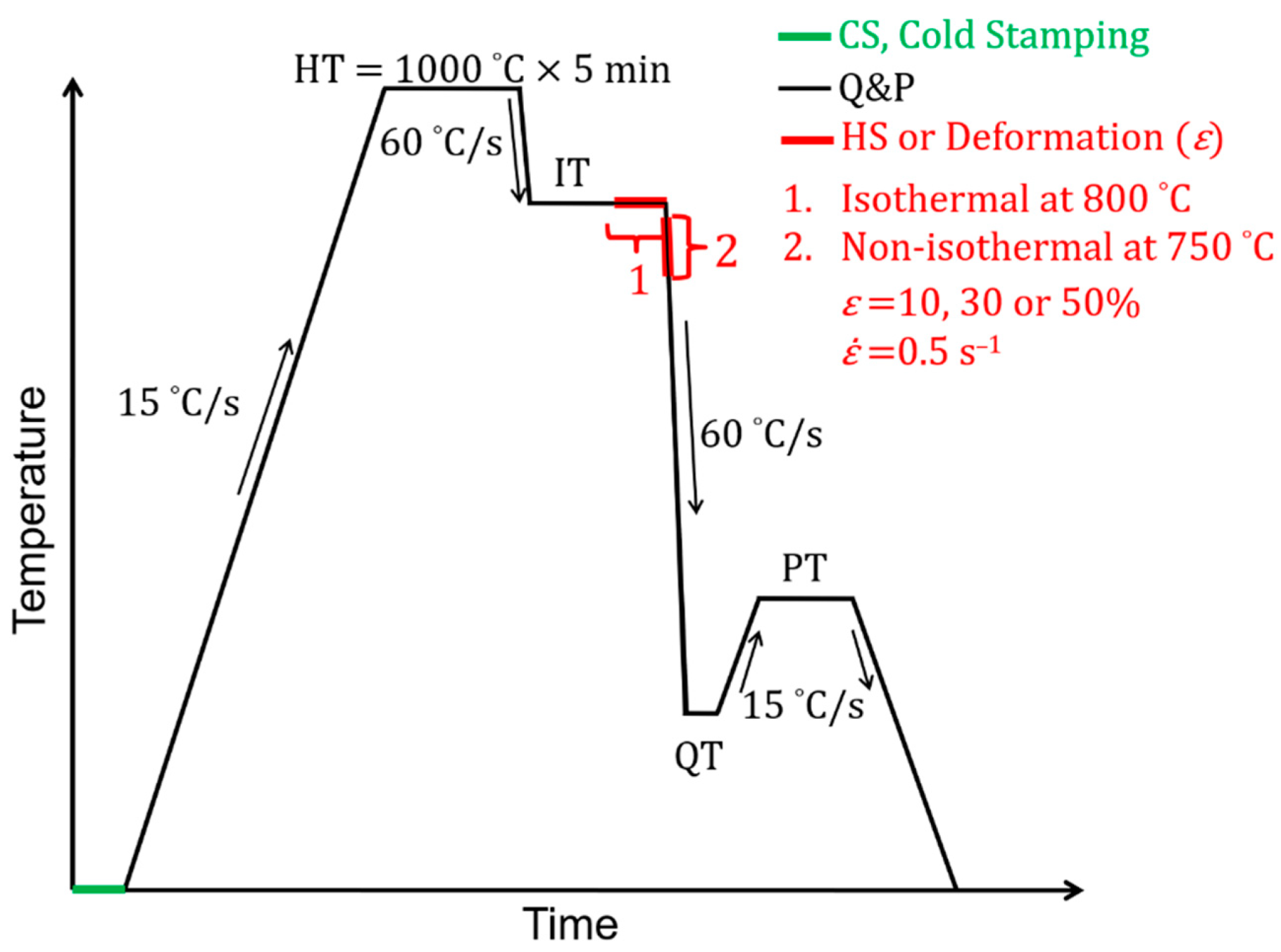 Metals 12 00174 g002