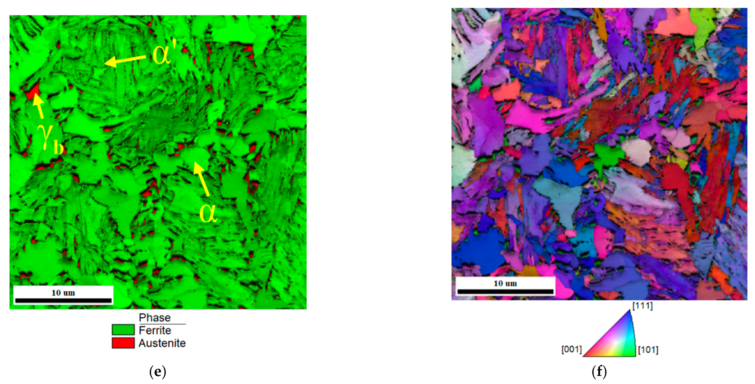 Metals 12 00174 g016b