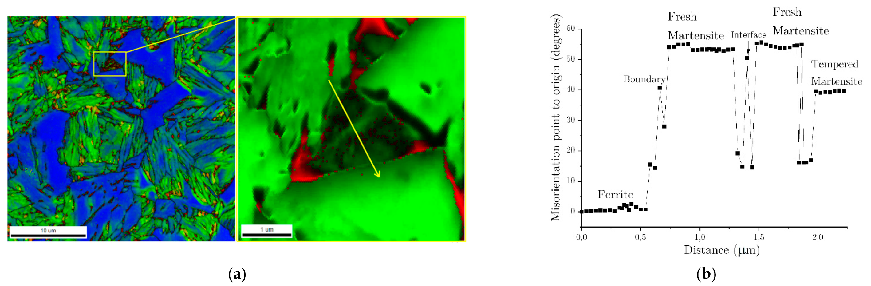 Metals 12 00174 g020