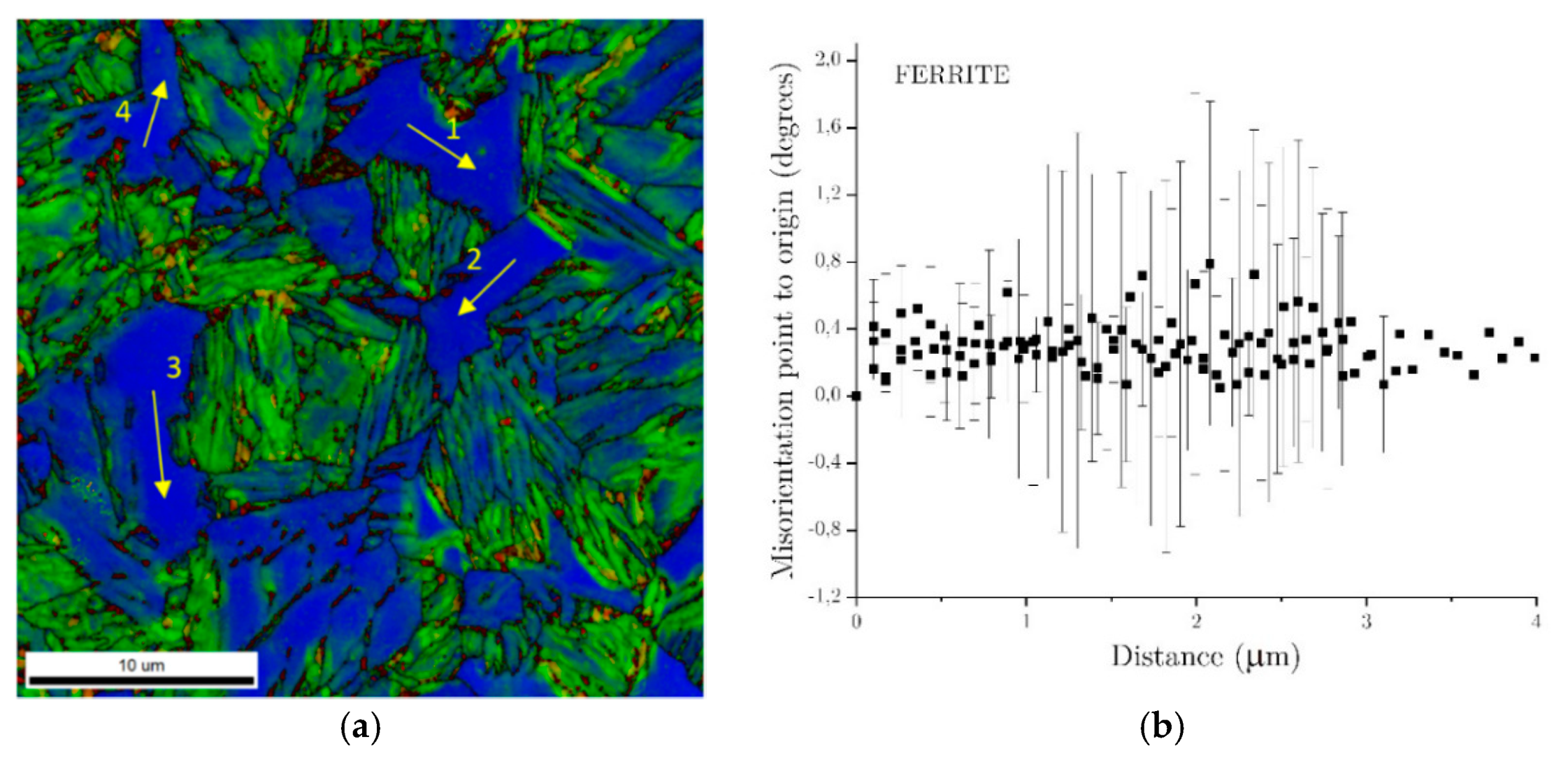 Metals 12 00174 g021