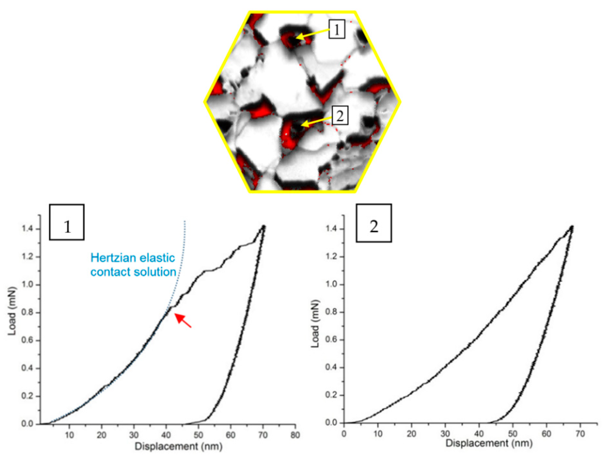 Metals 12 00174 g029