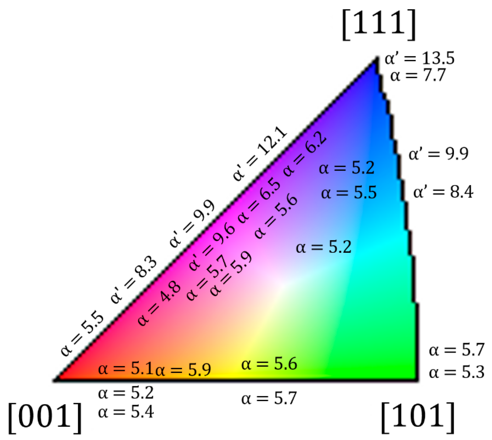 Metals 12 00174 g031