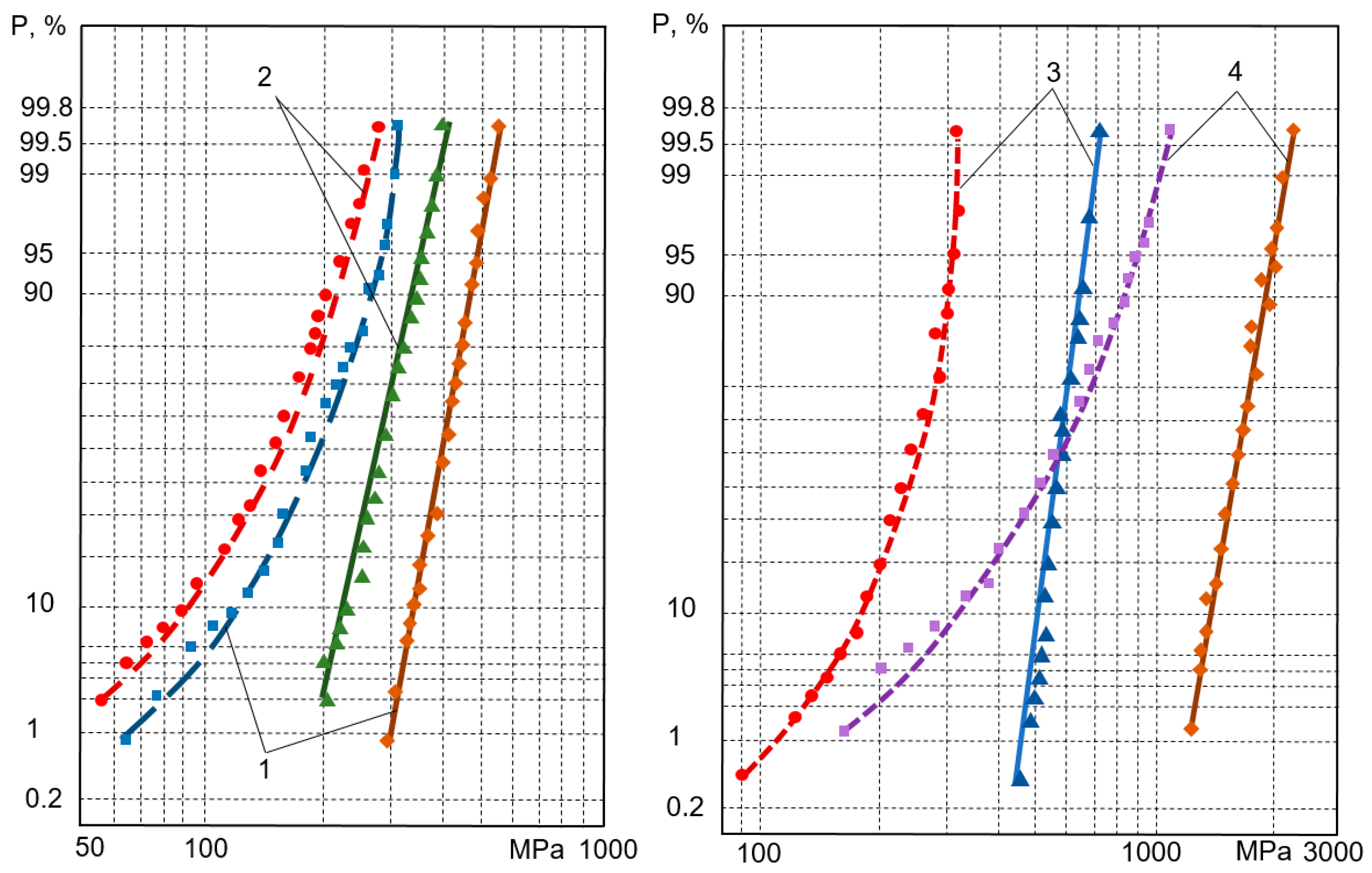 Metals 12 00175 g003