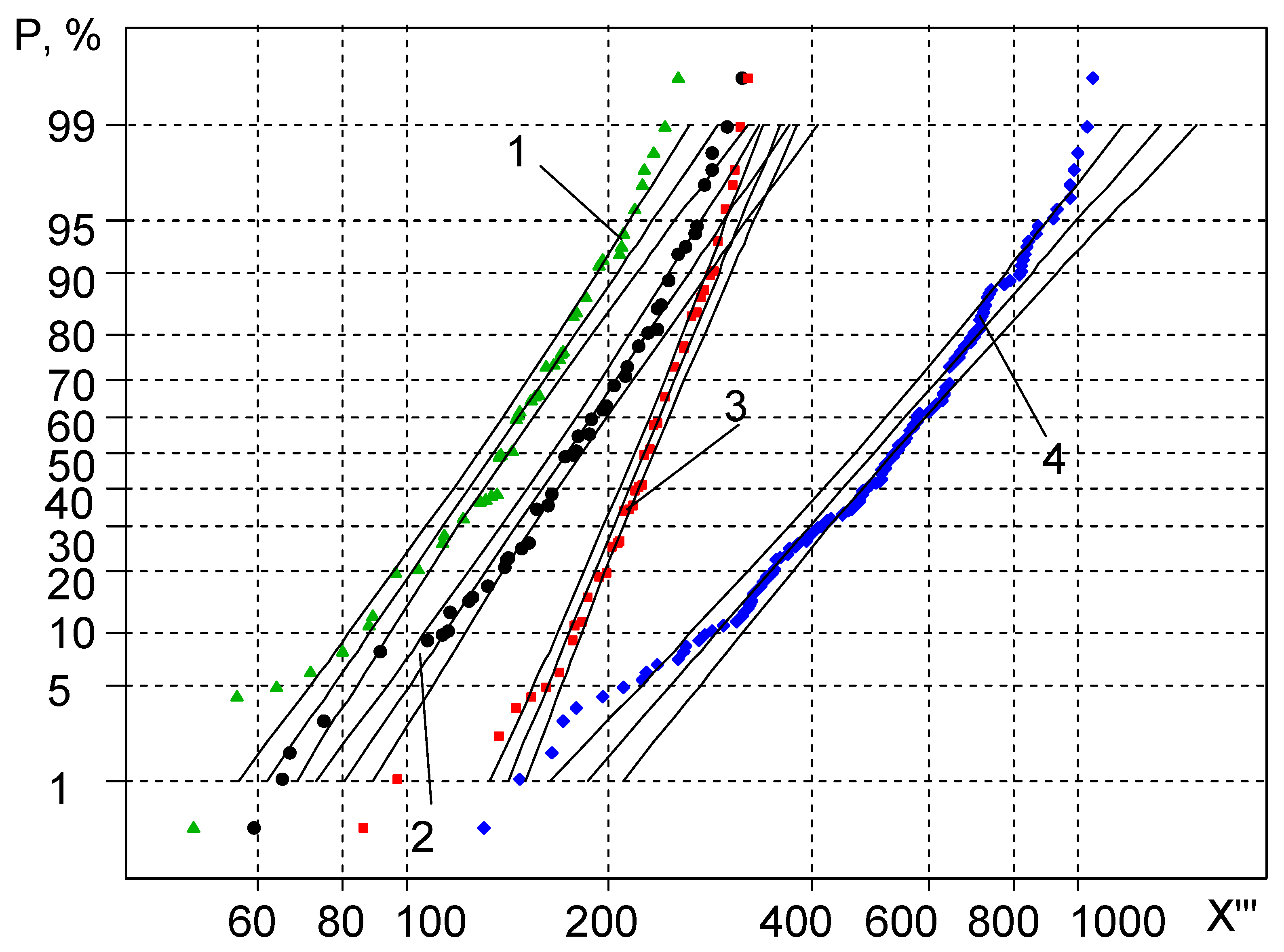 Metals 12 00175 g005