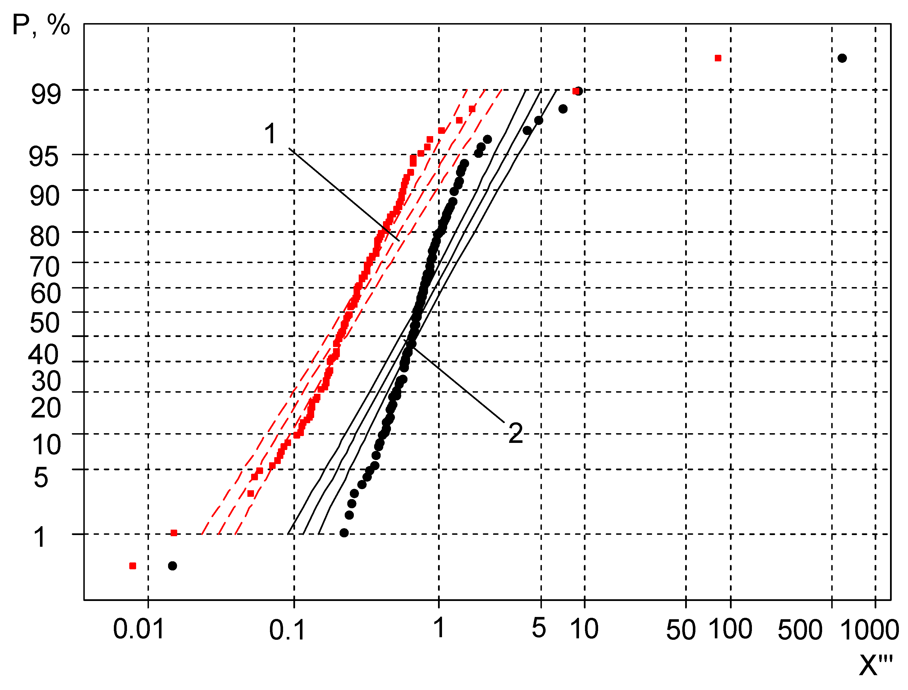 Metals 12 00175 g006