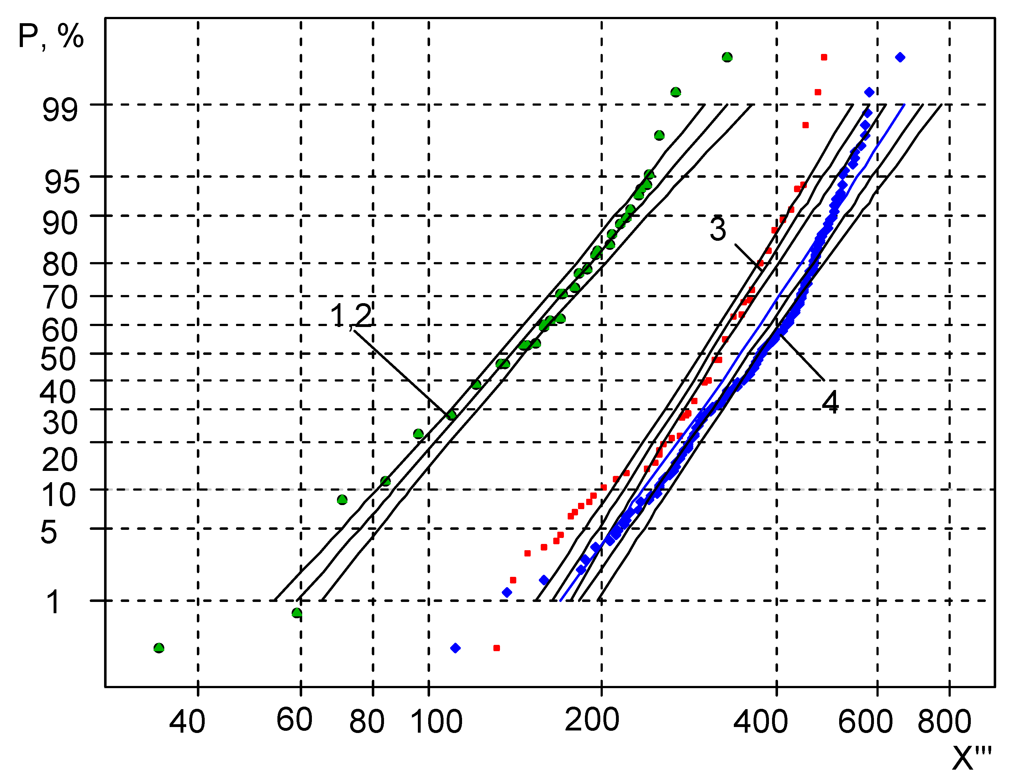 Metals 12 00175 g007