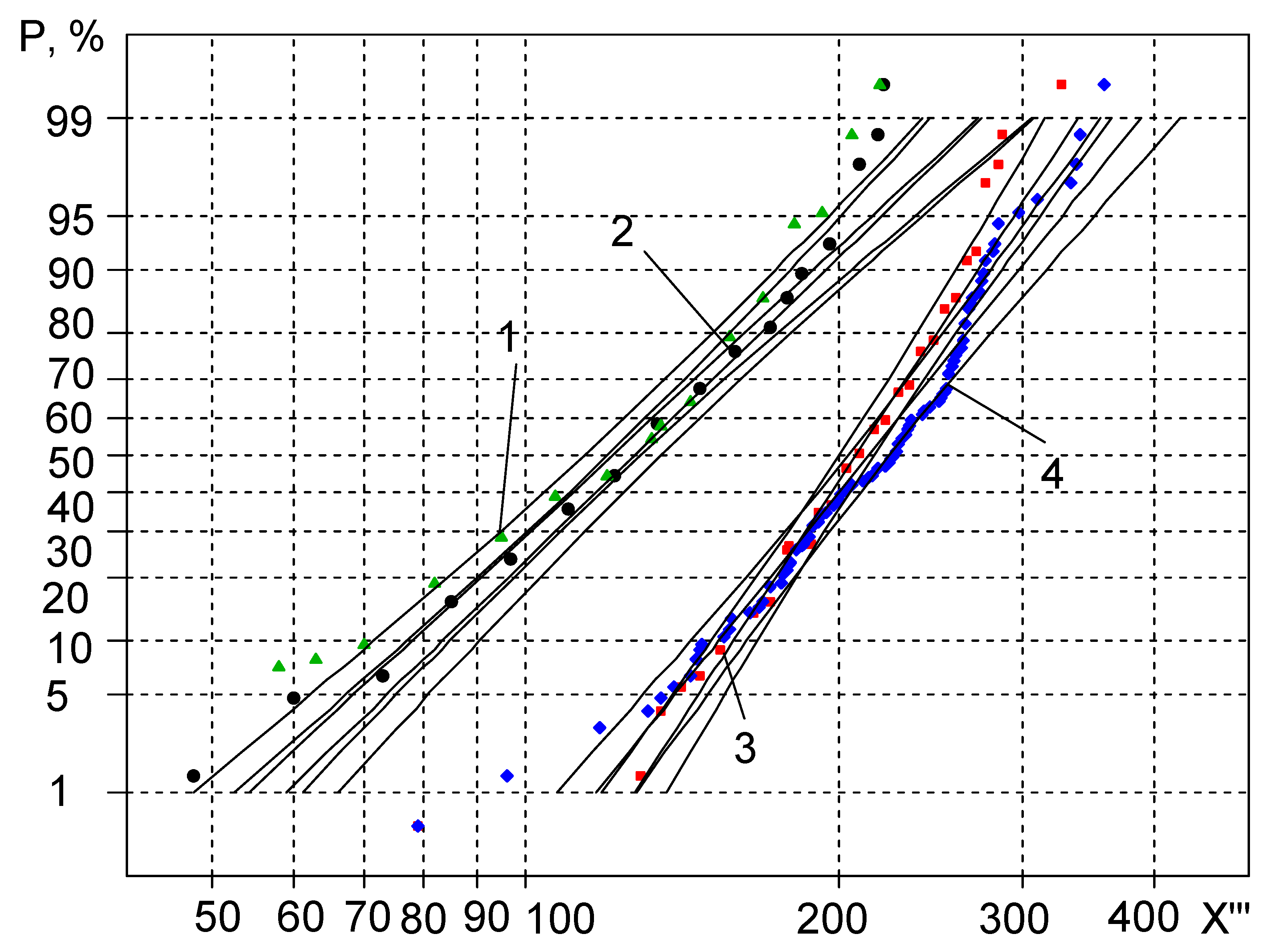 Metals 12 00175 g008