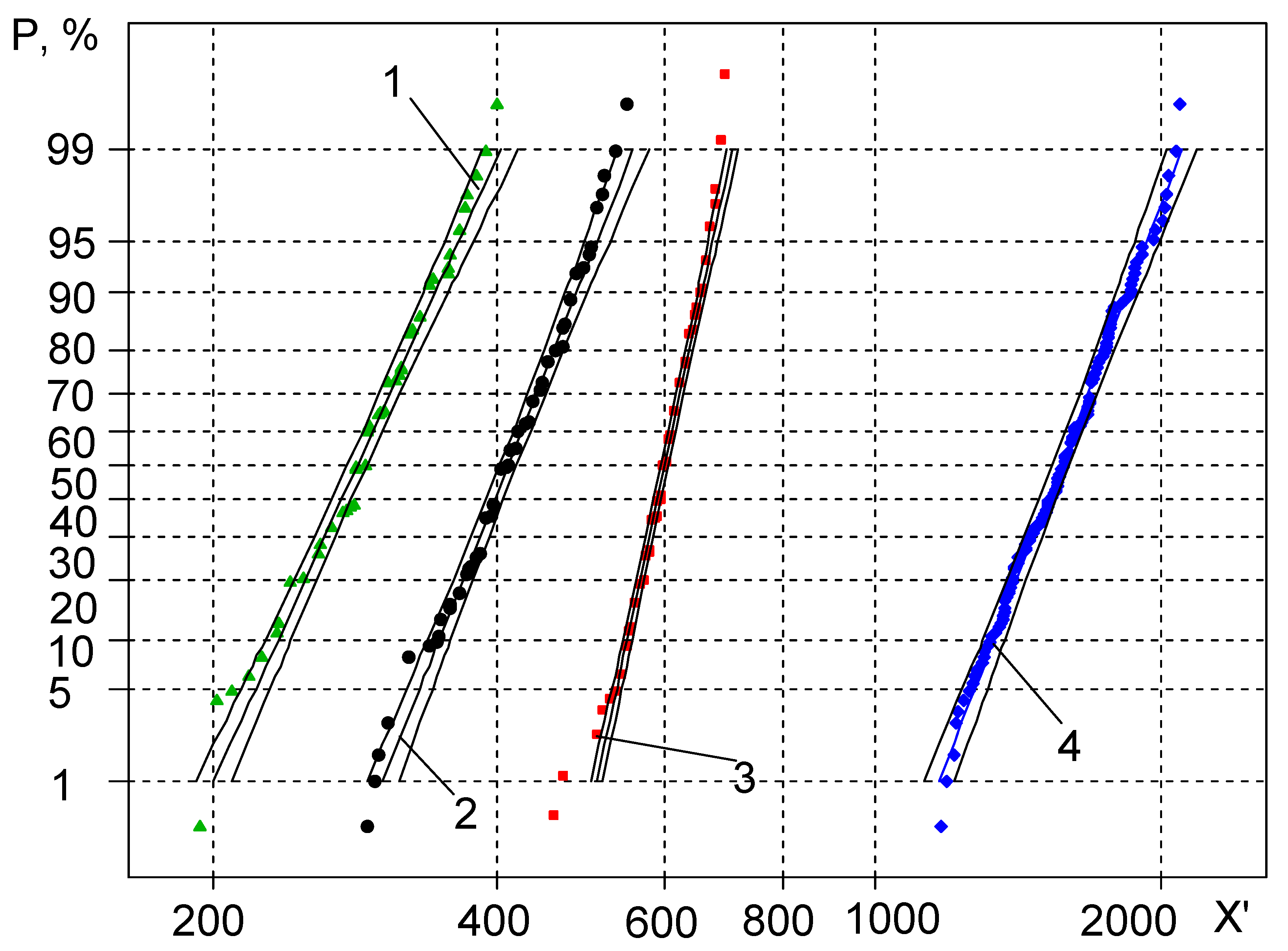 Metals 12 00175 g009