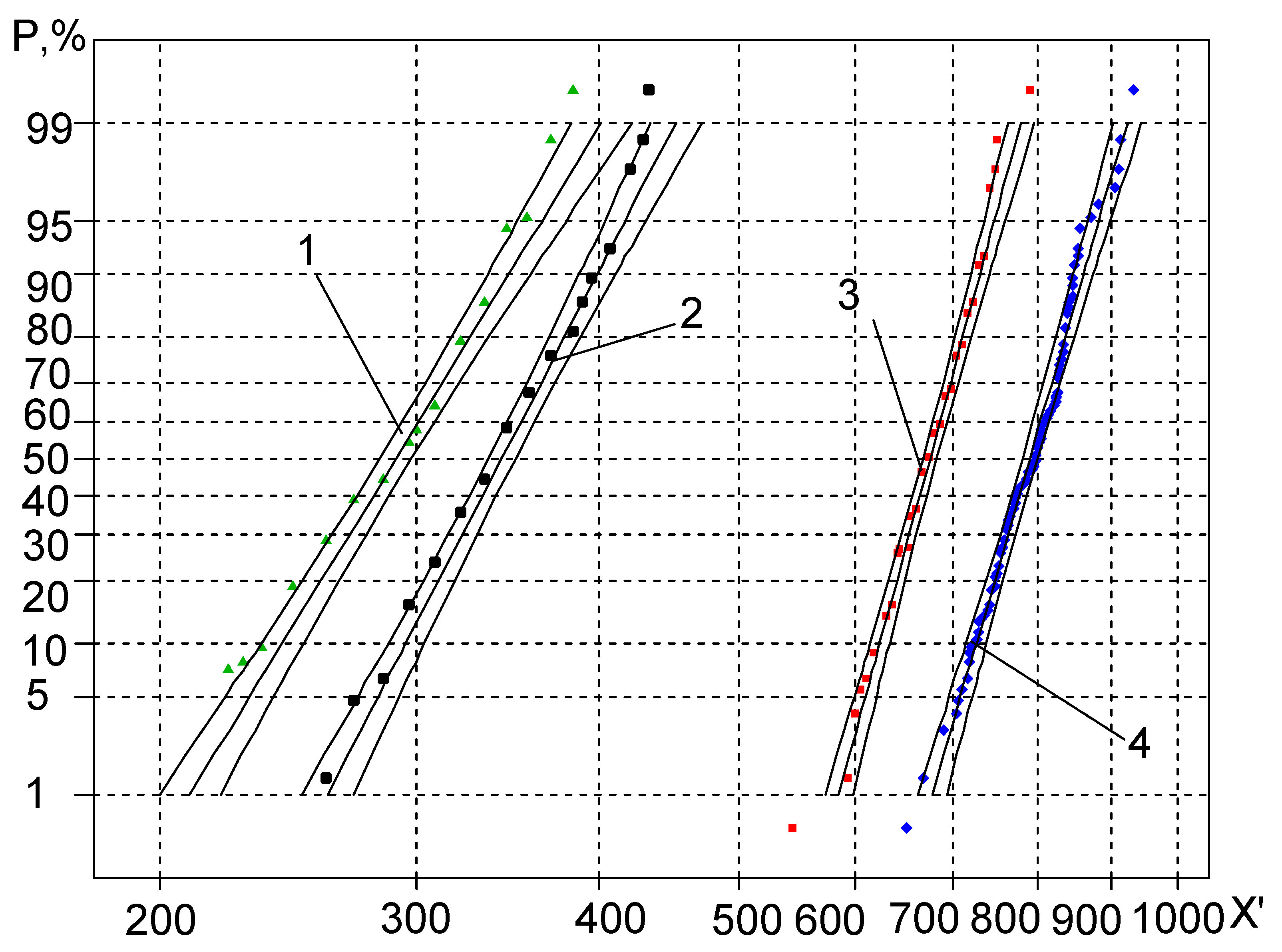 Metals 12 00175 g011