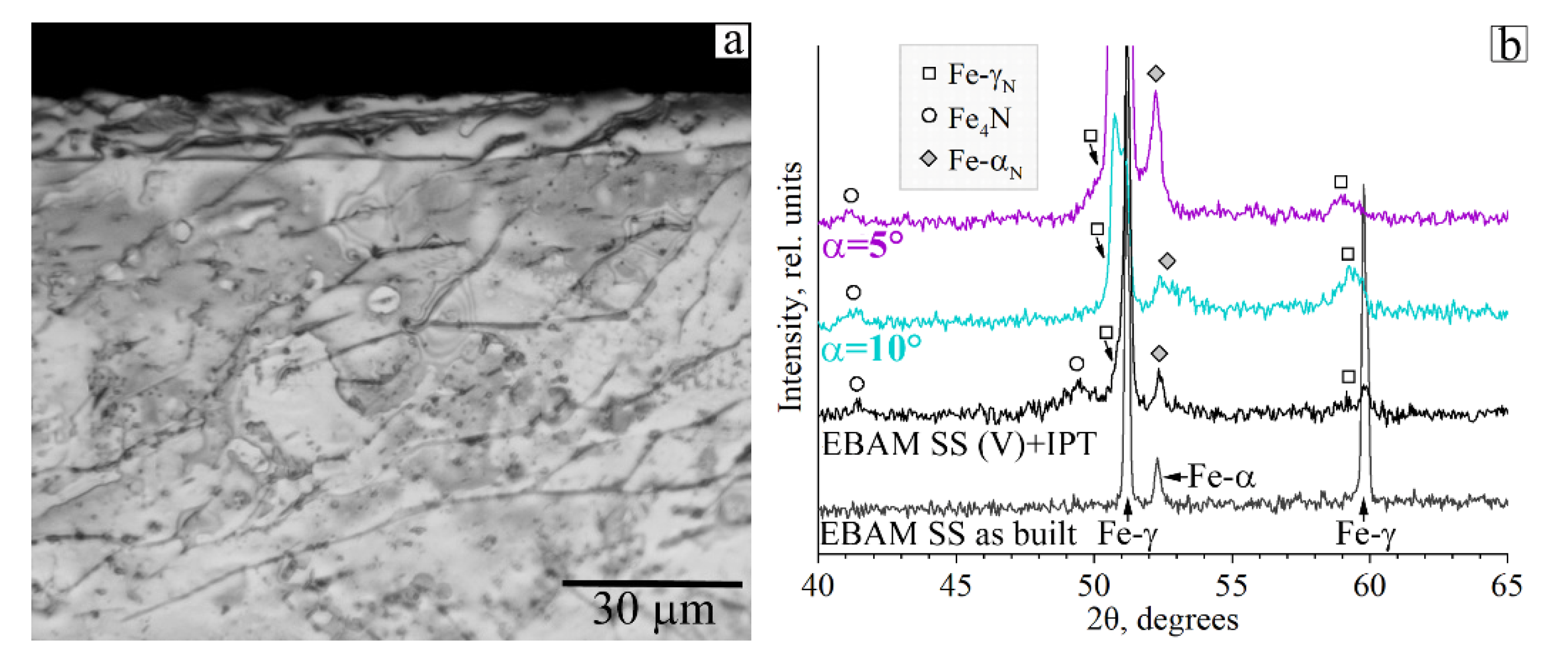 Metals 12 00176 g003
