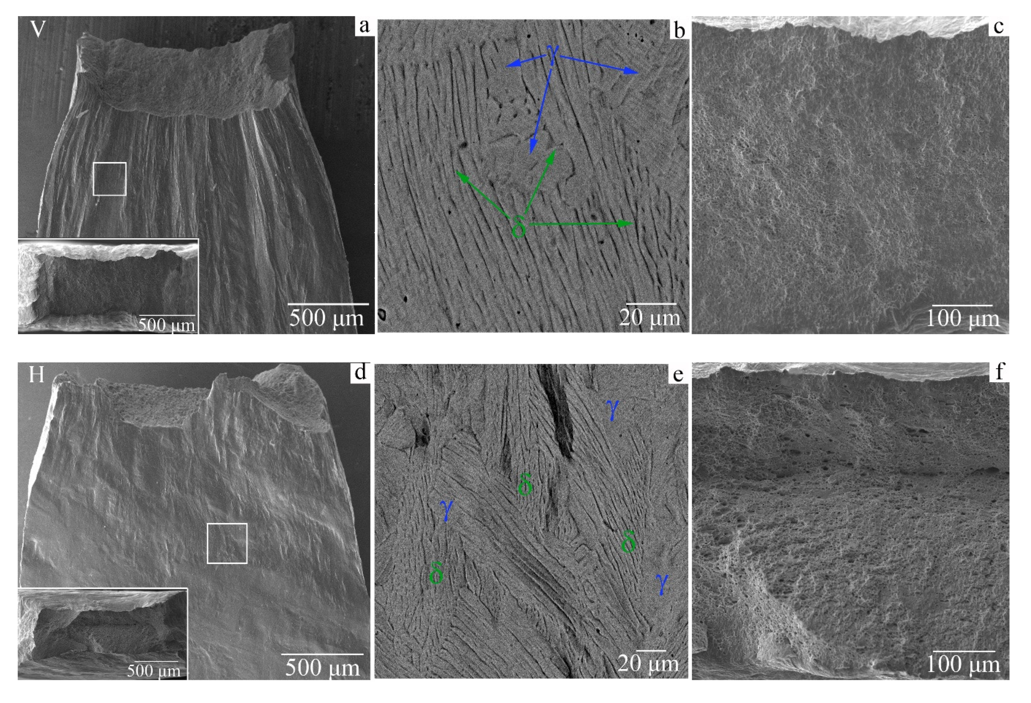 Metals 12 00176 g006