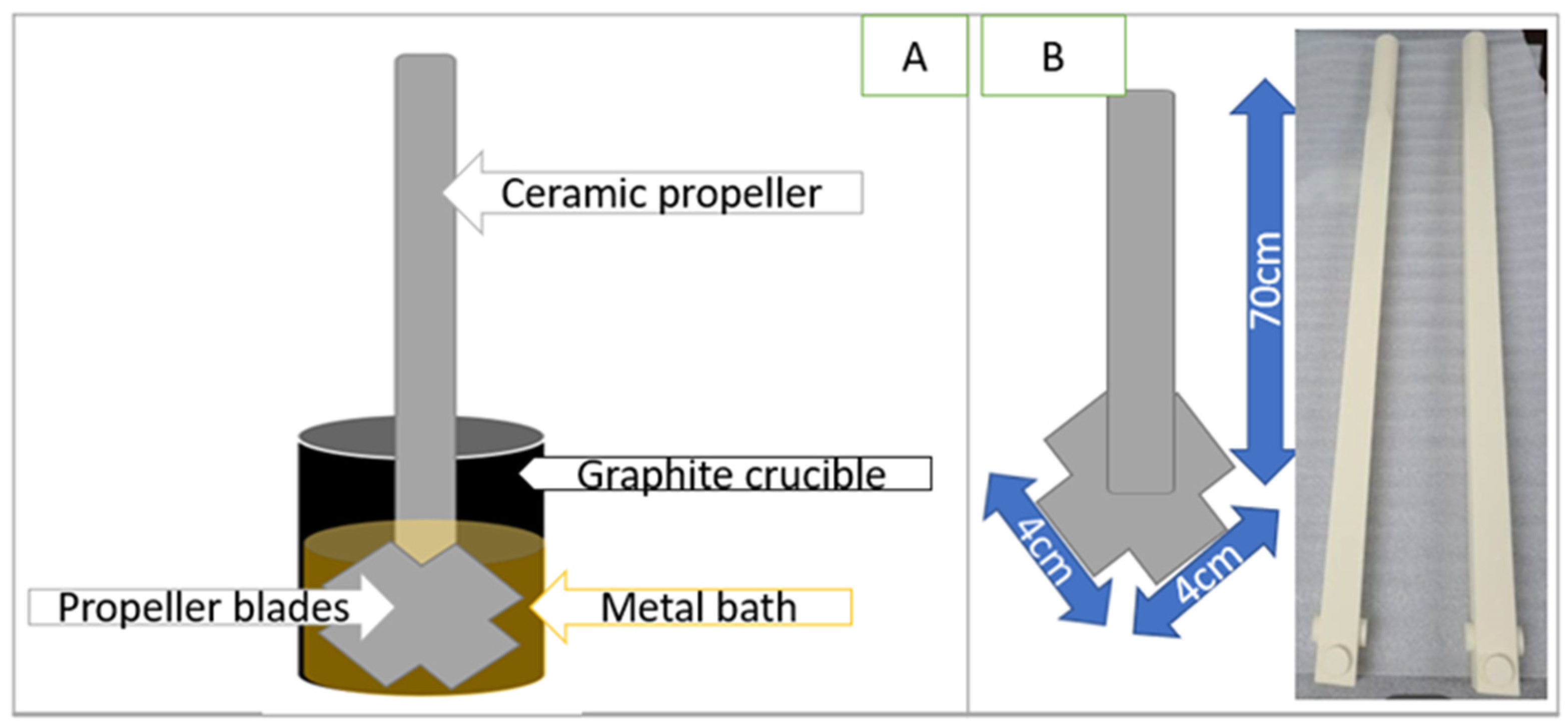 Metals 12 00177 g002